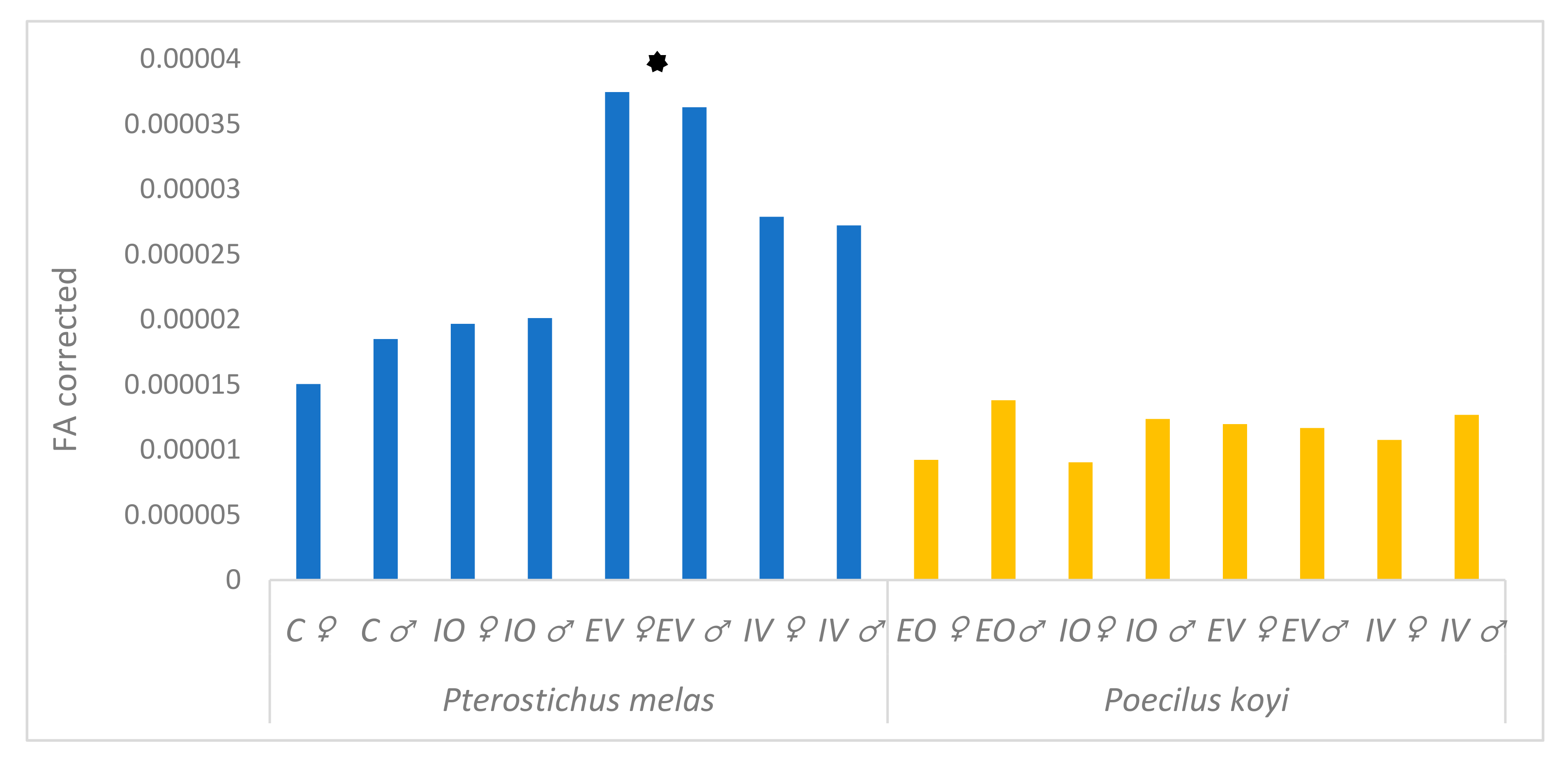 Symmetry 12 01890 g007