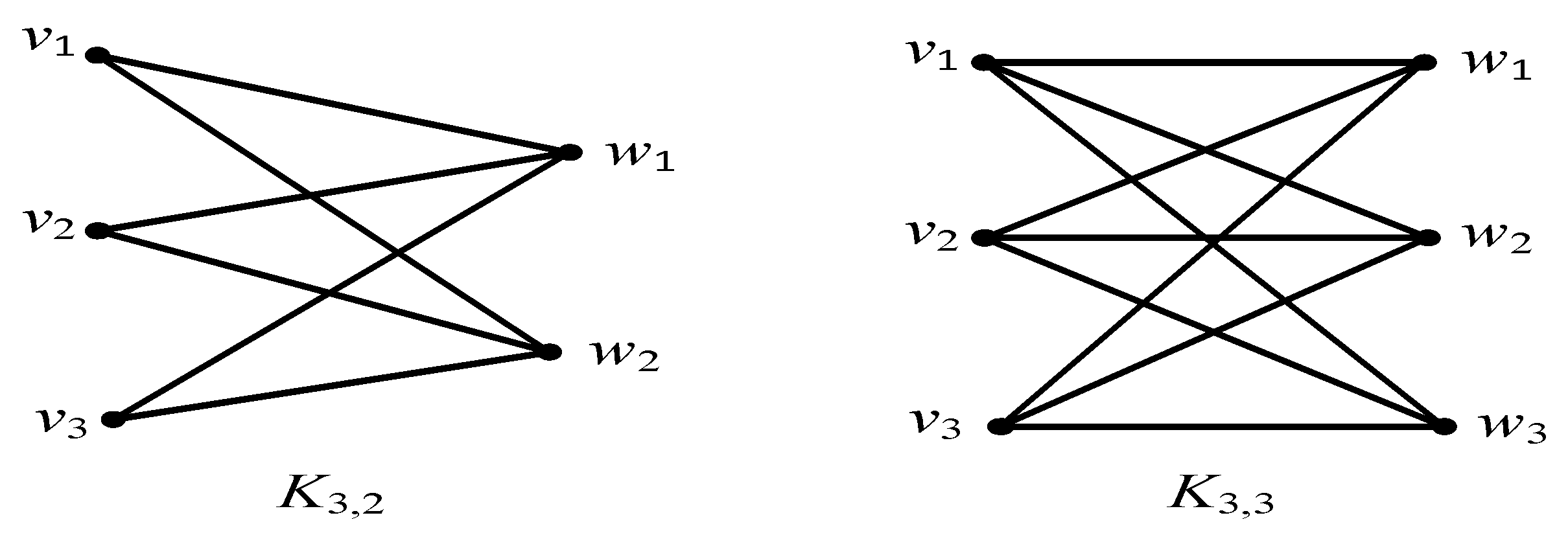 Symmetry 12 01895 g001 Symmetry 12 01895 g001