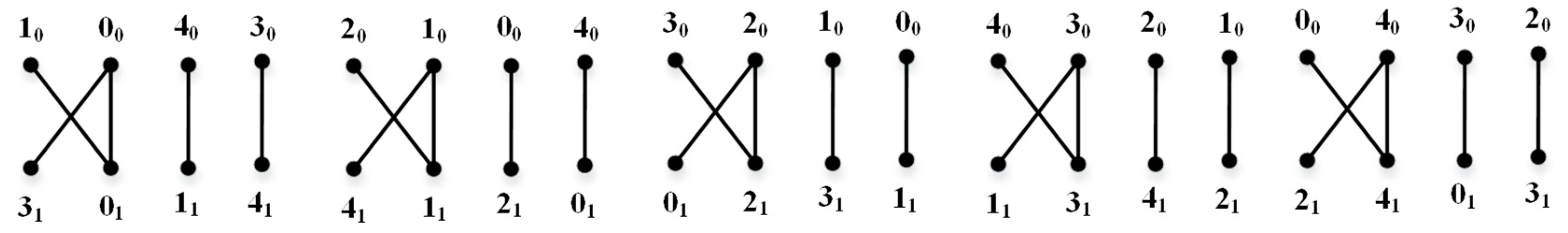 Symmetry 12 01895 g003 Symmetry 12 01895 g003