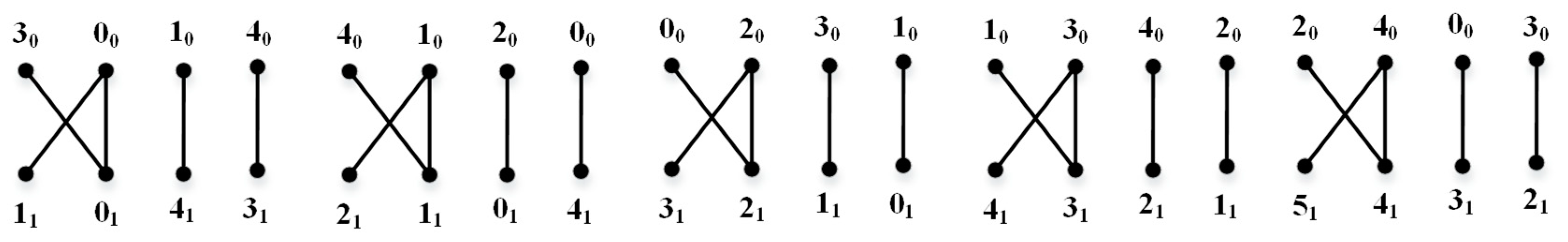 Symmetry 12 01895 g004 Symmetry 12 01895 g004