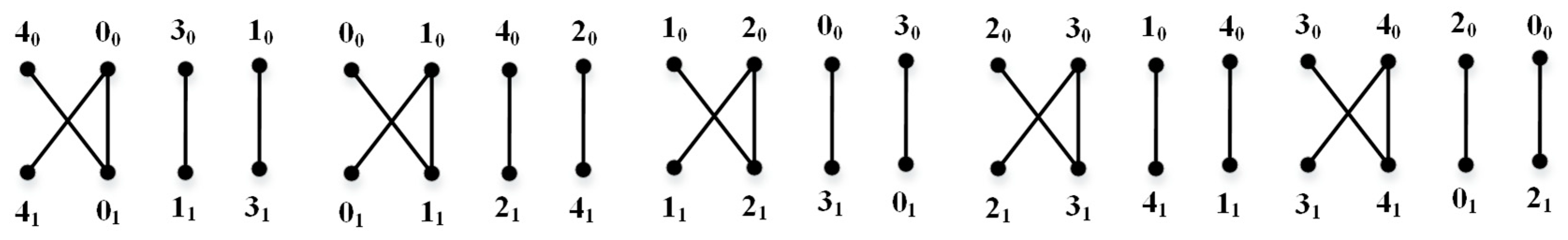 Symmetry 12 01895 g005 Symmetry 12 01895 g005