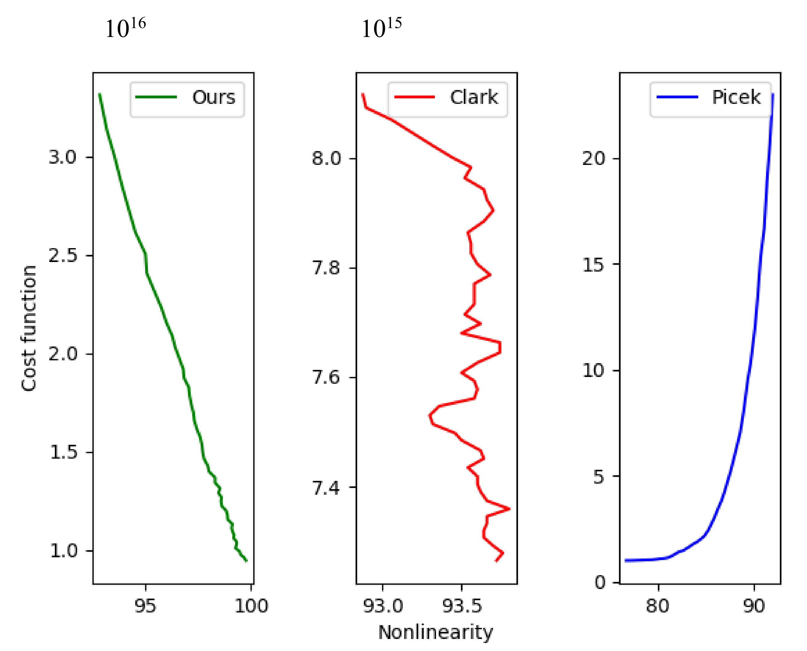 Symmetry 12 01896 g001
