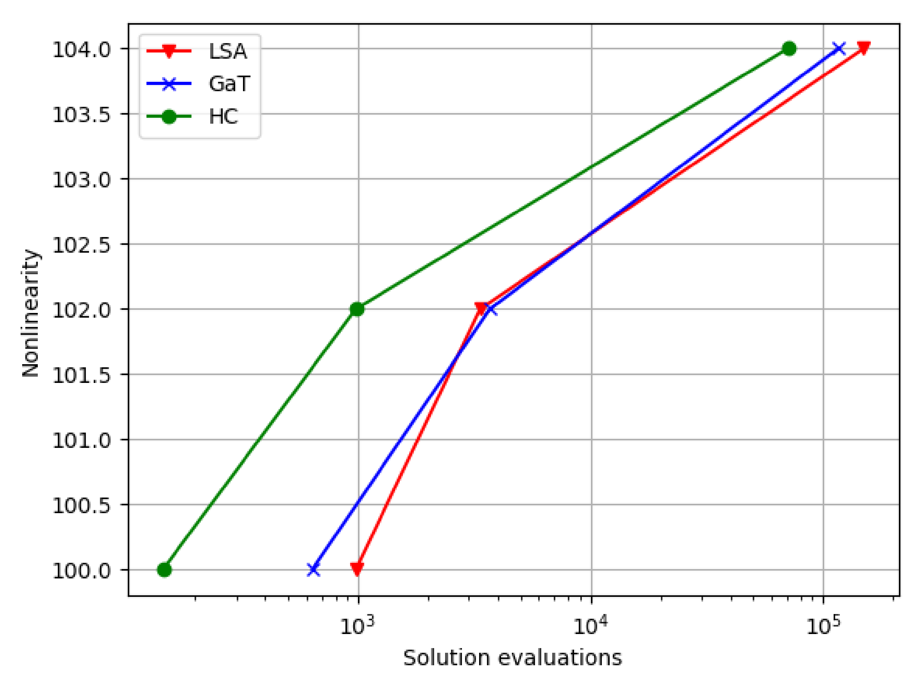 Symmetry 12 01896 g002