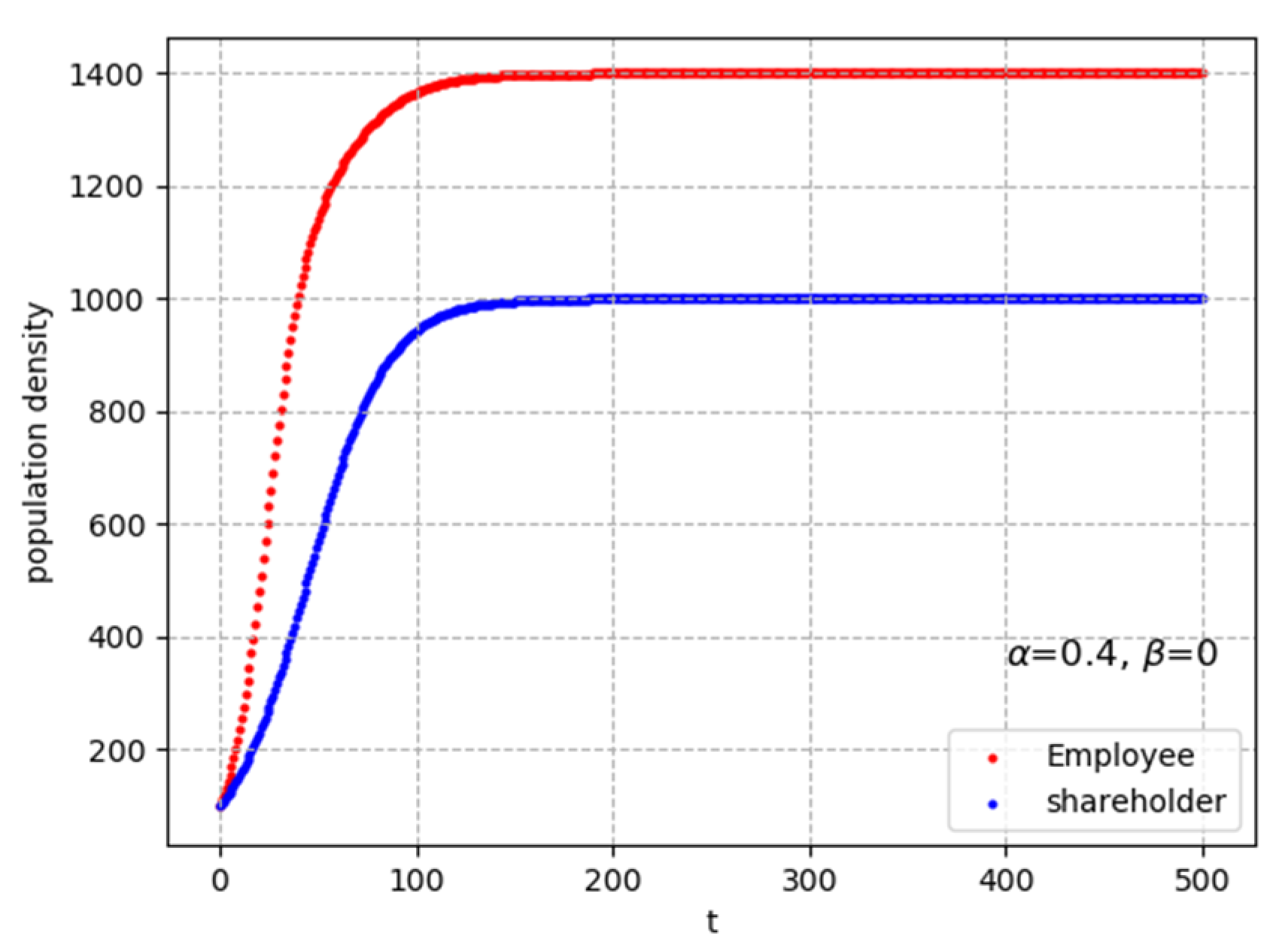 Symmetry 12 01897 g004 Symmetry 12 01897 g004