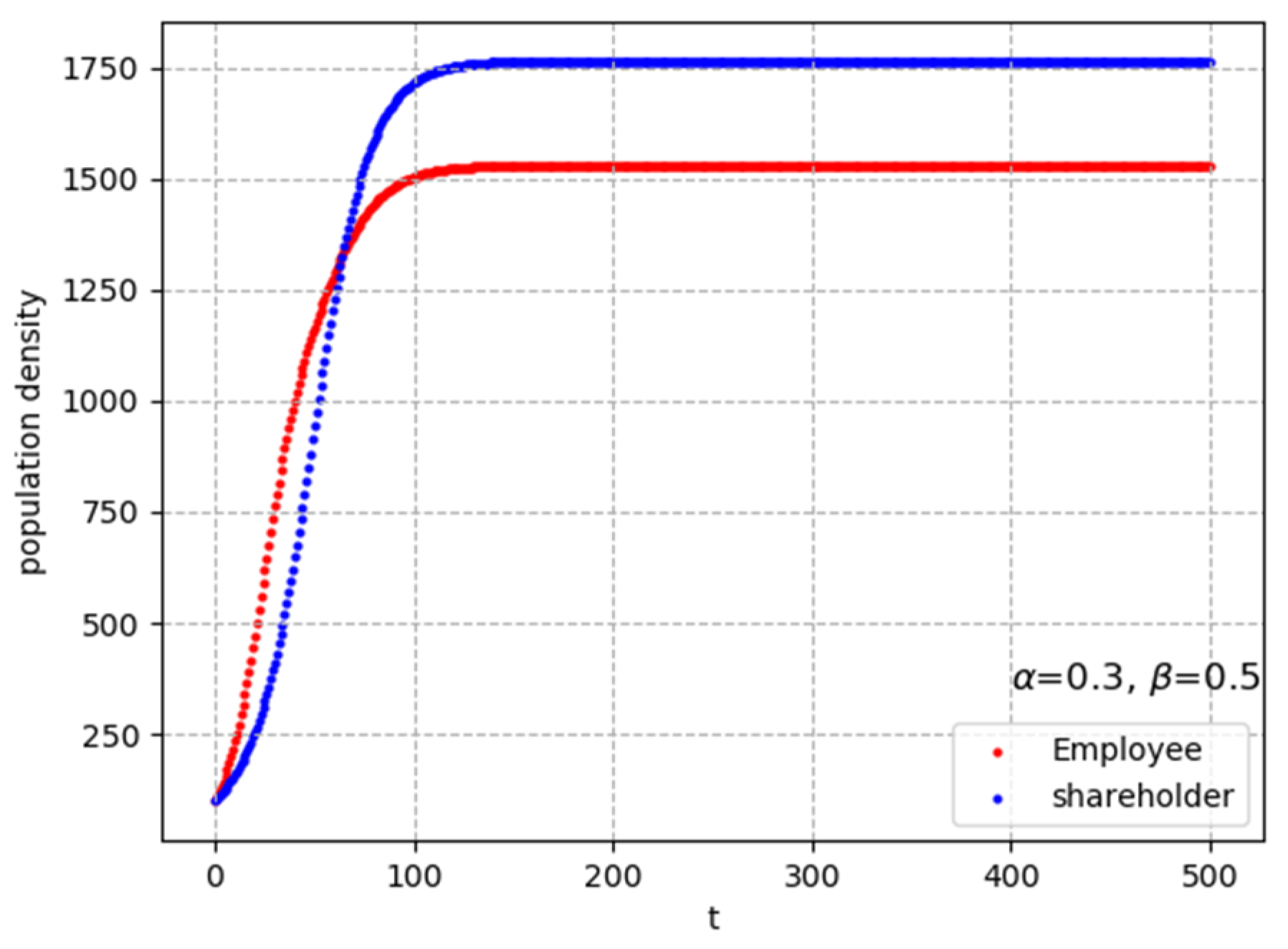Symmetry 12 01897 g008 Symmetry 12 01897 g008