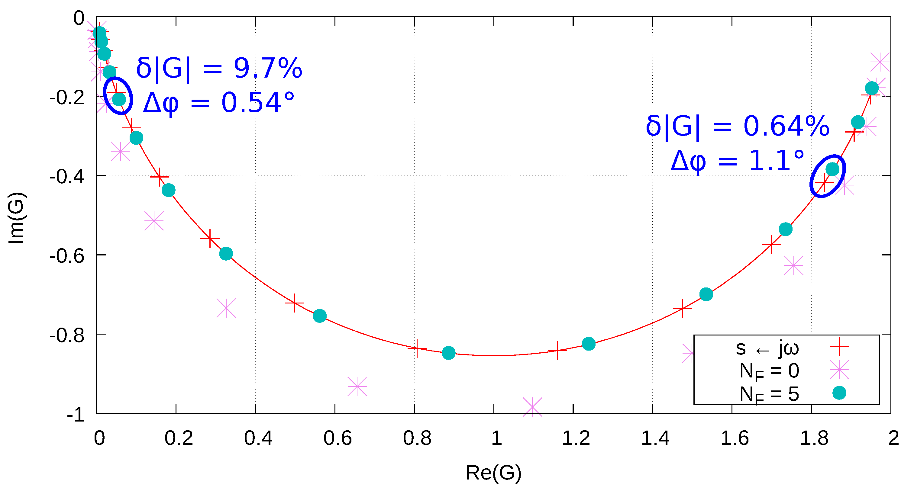 Symmetry 12 01898 g001