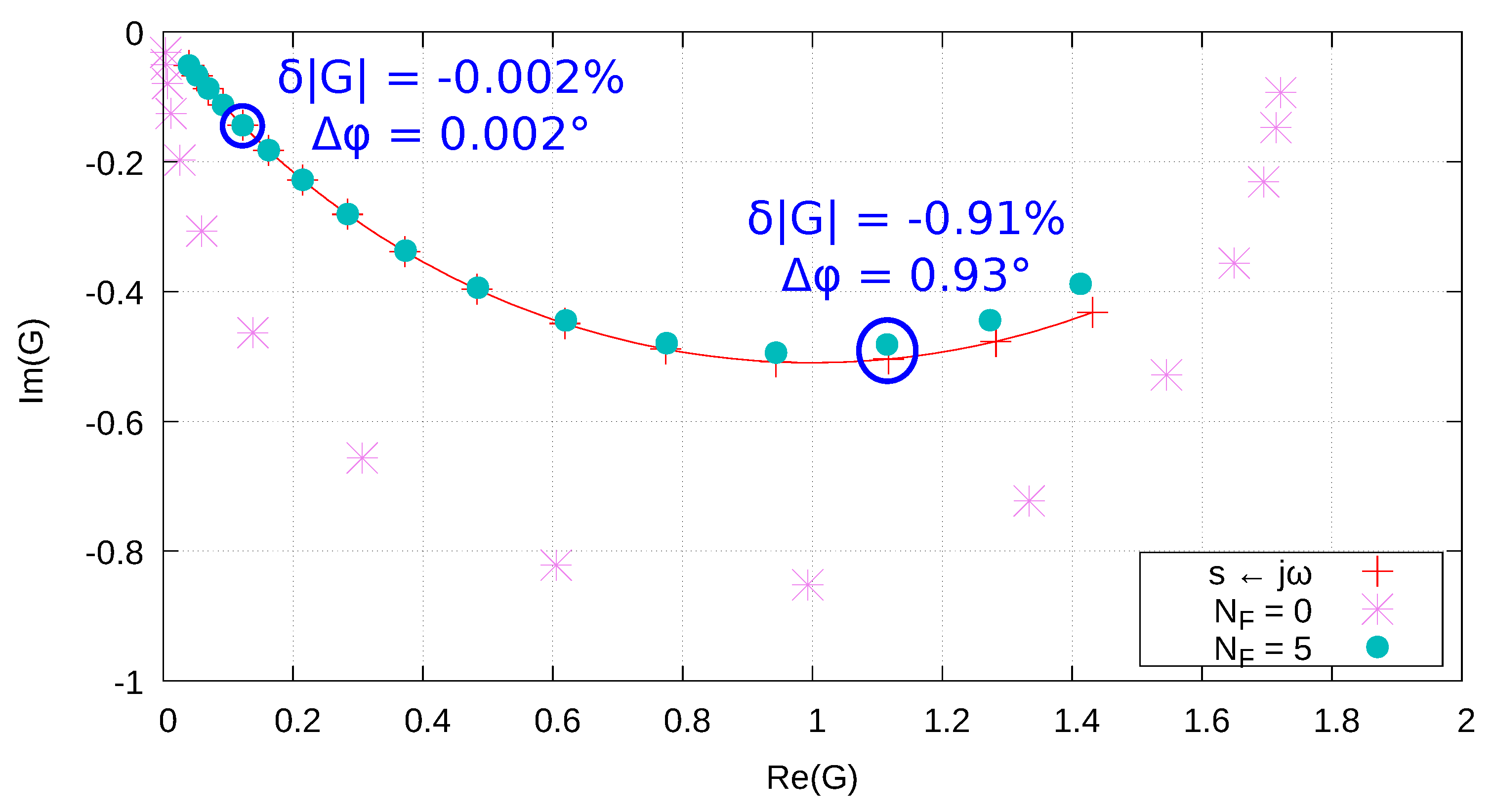 Symmetry 12 01898 g003