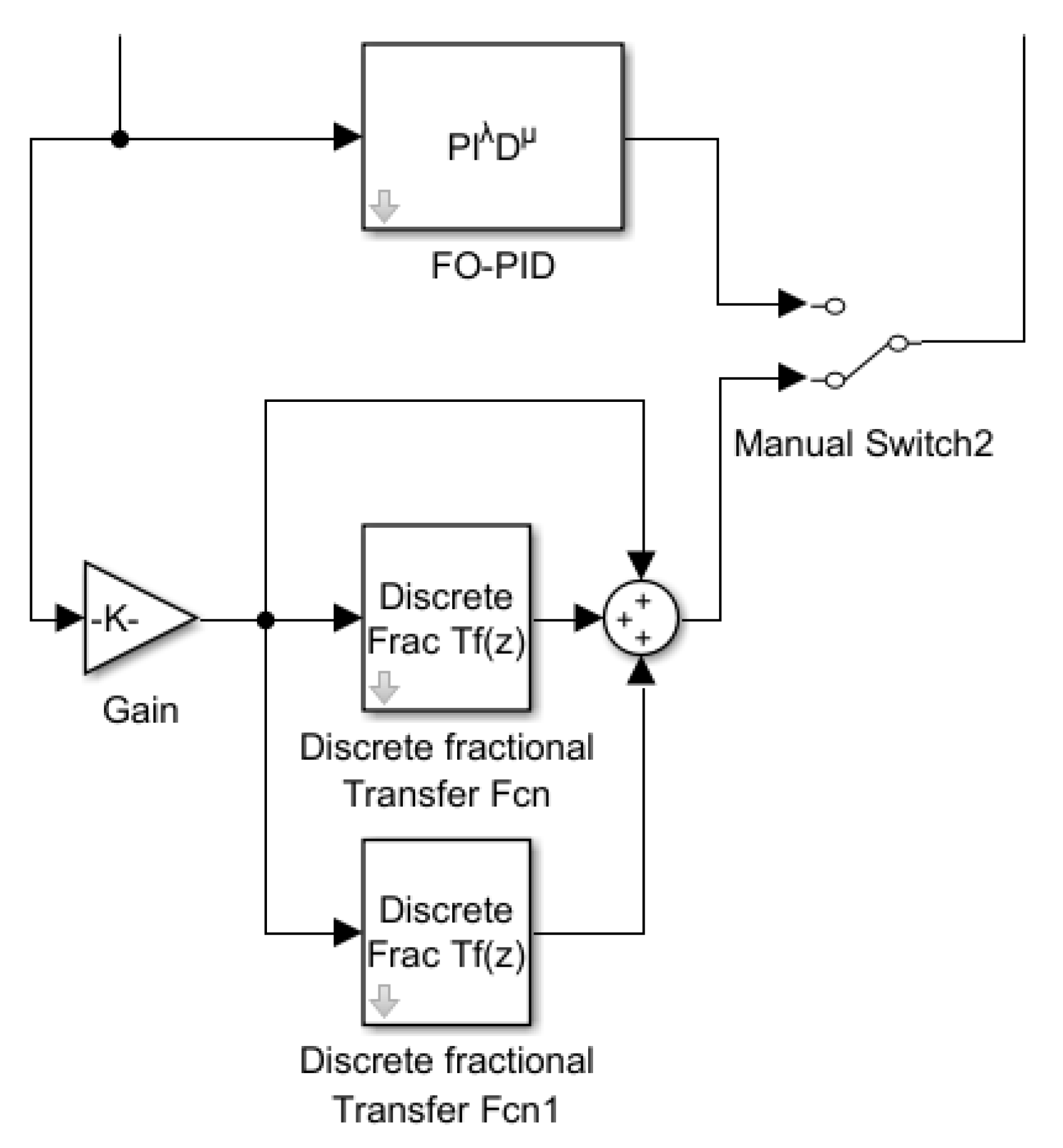 Symmetry 12 01898 g008