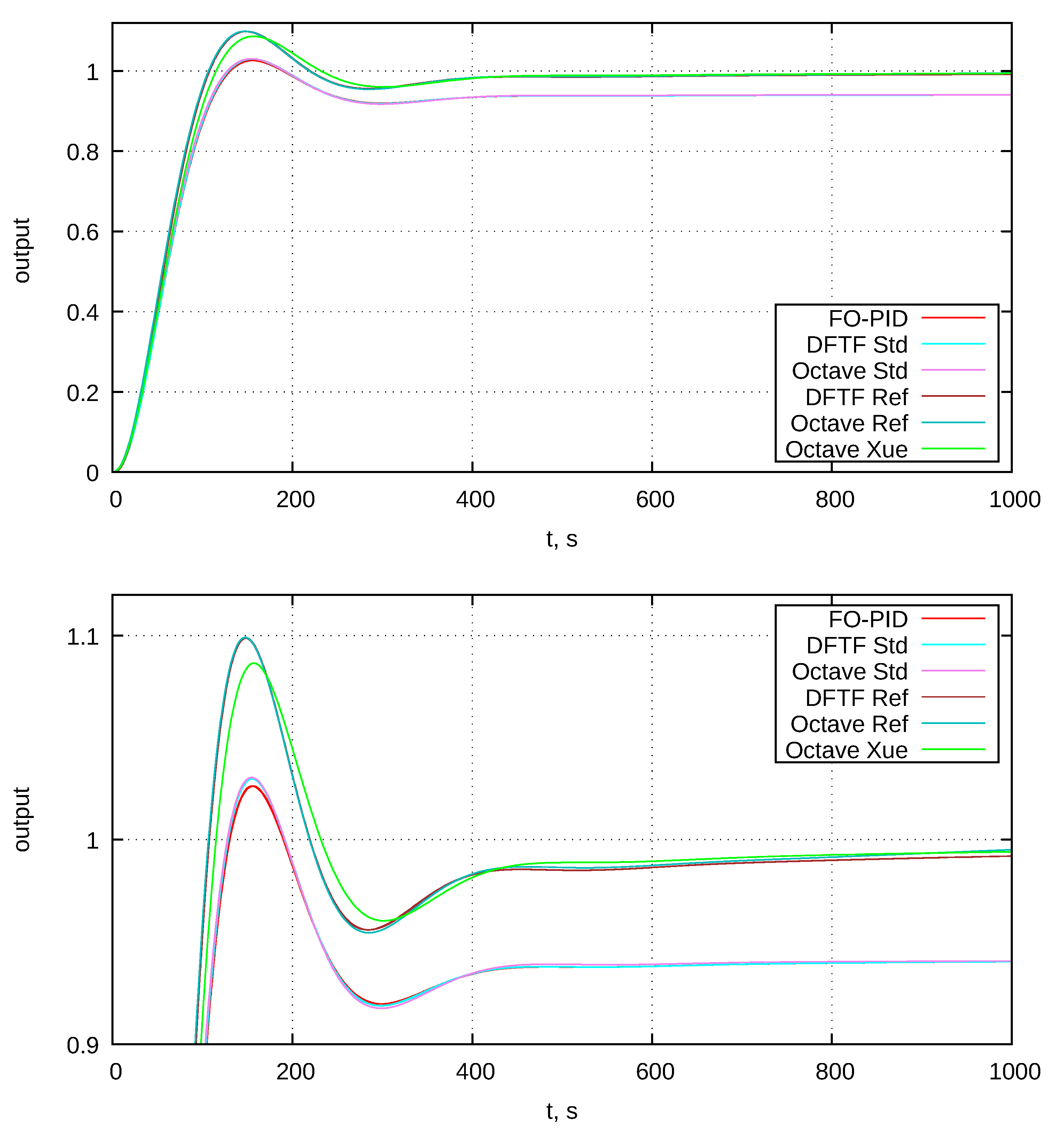 Symmetry 12 01898 g010
