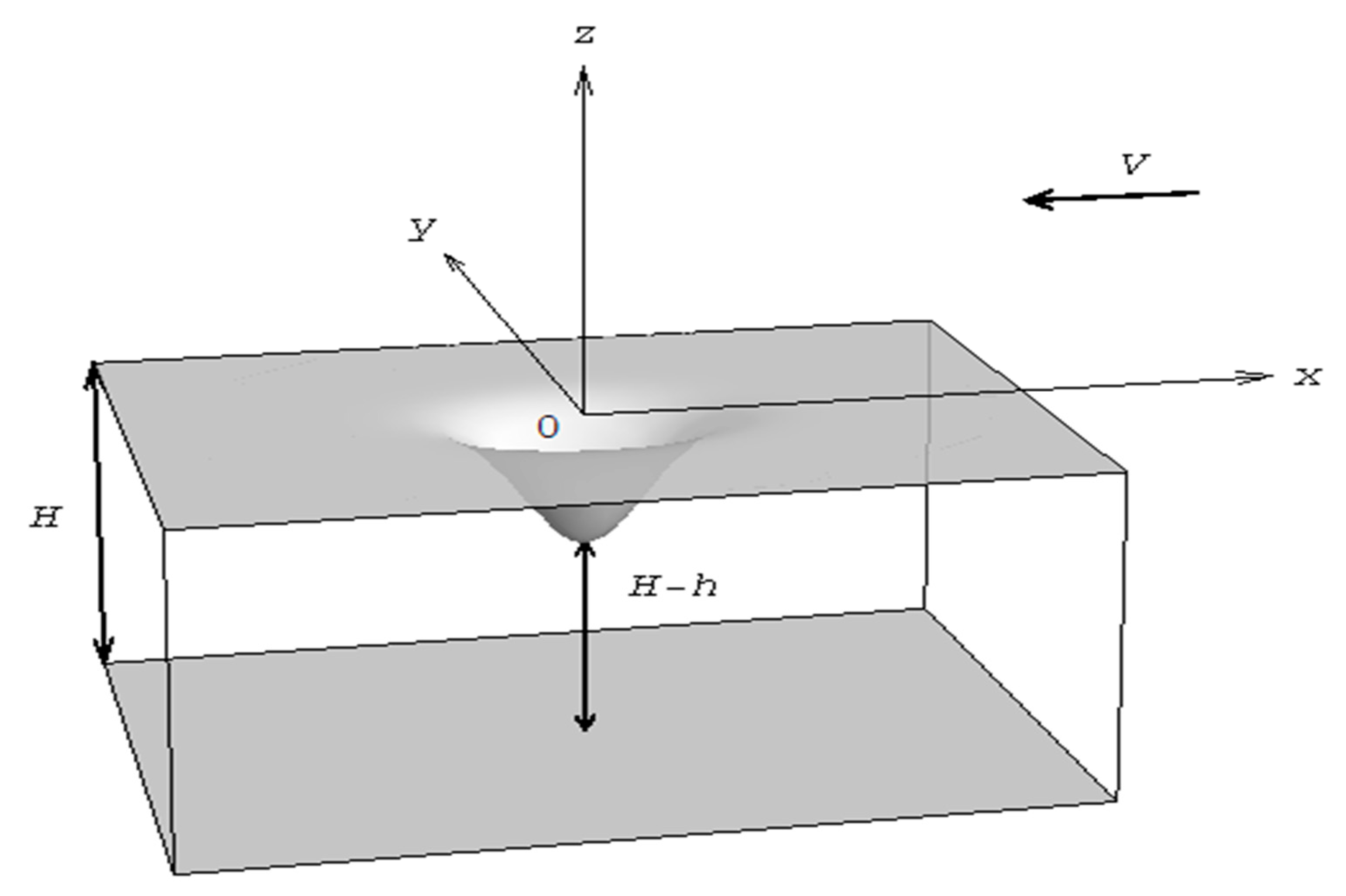 Symmetry 12 01899 g001