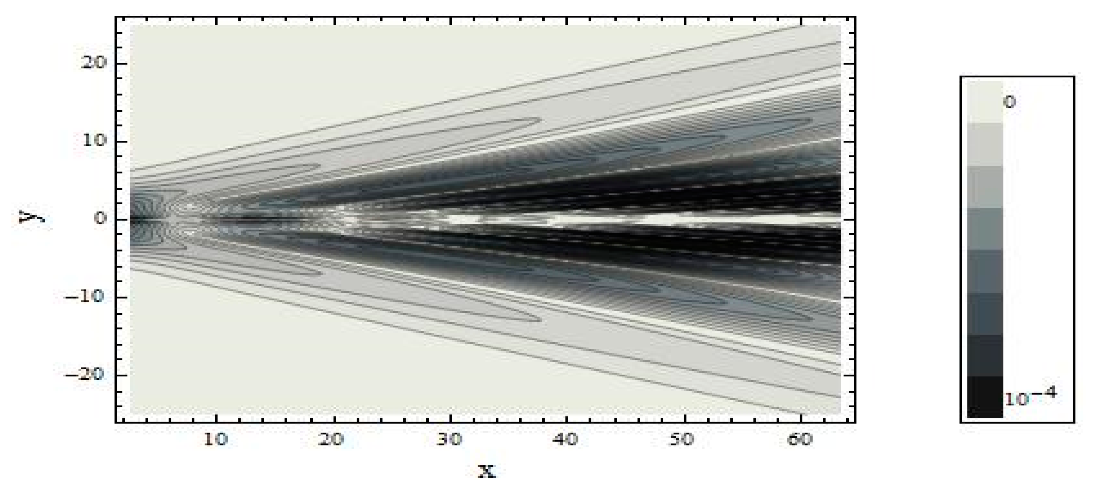 Symmetry 12 01899 g002