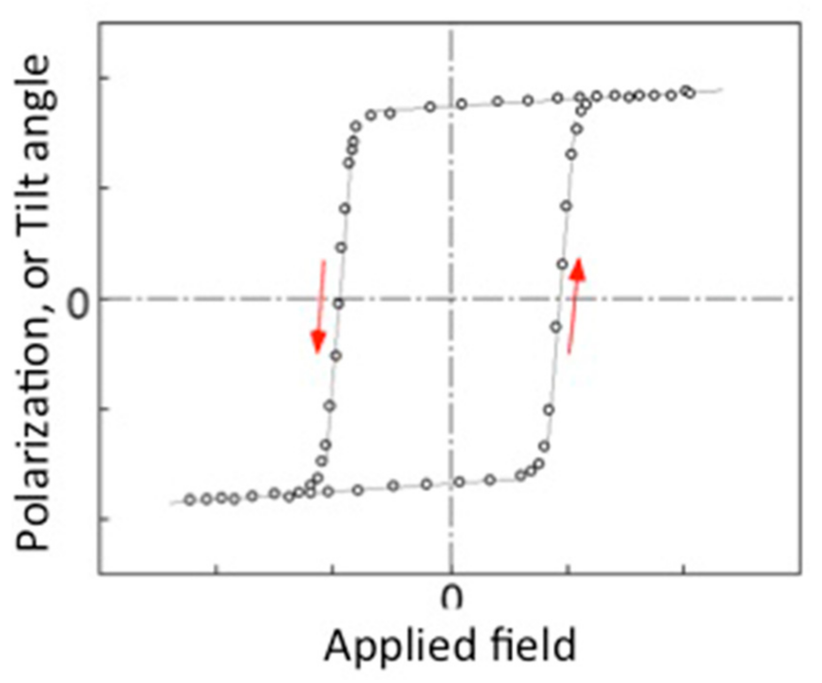 Symmetry 12 01900 g004 Symmetry 12 01900 g004