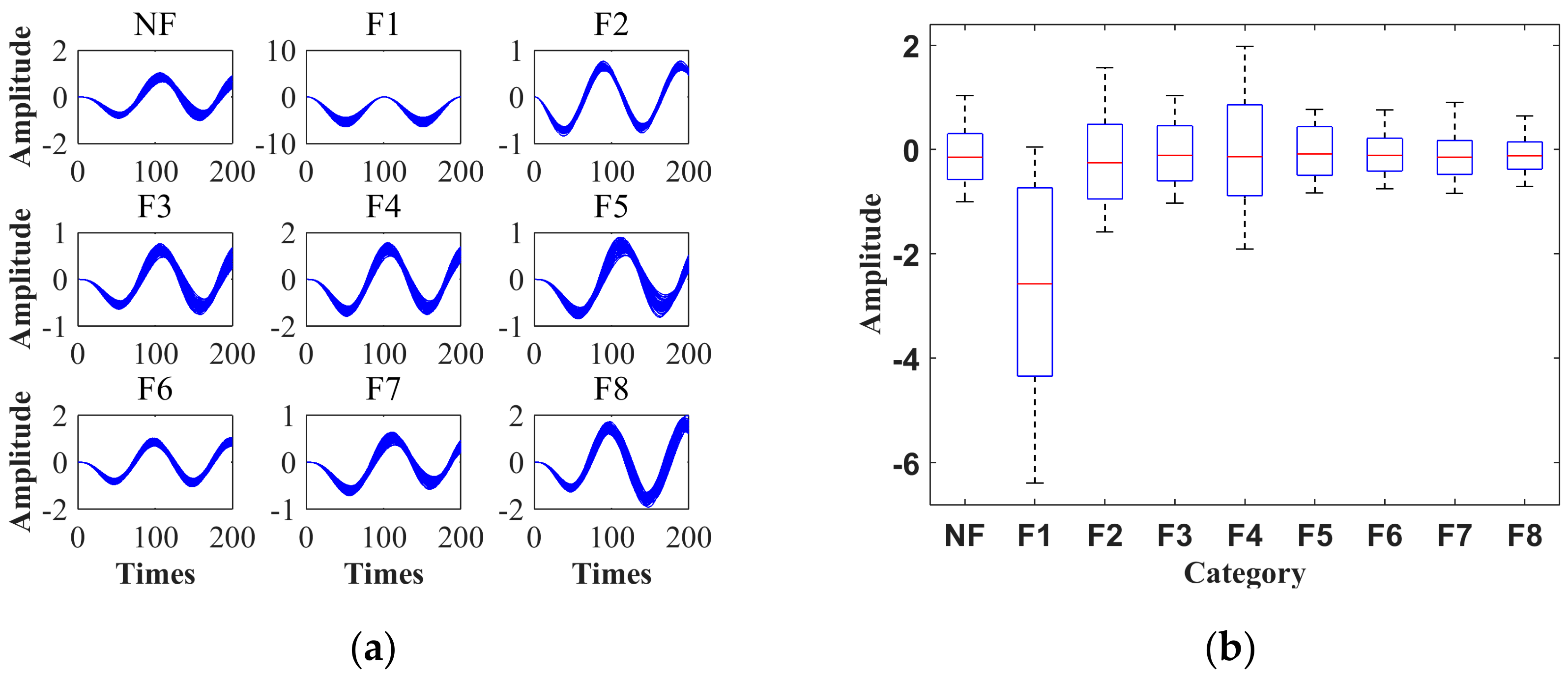 Symmetry 12 01901 g004 Symmetry 12 01901 g004