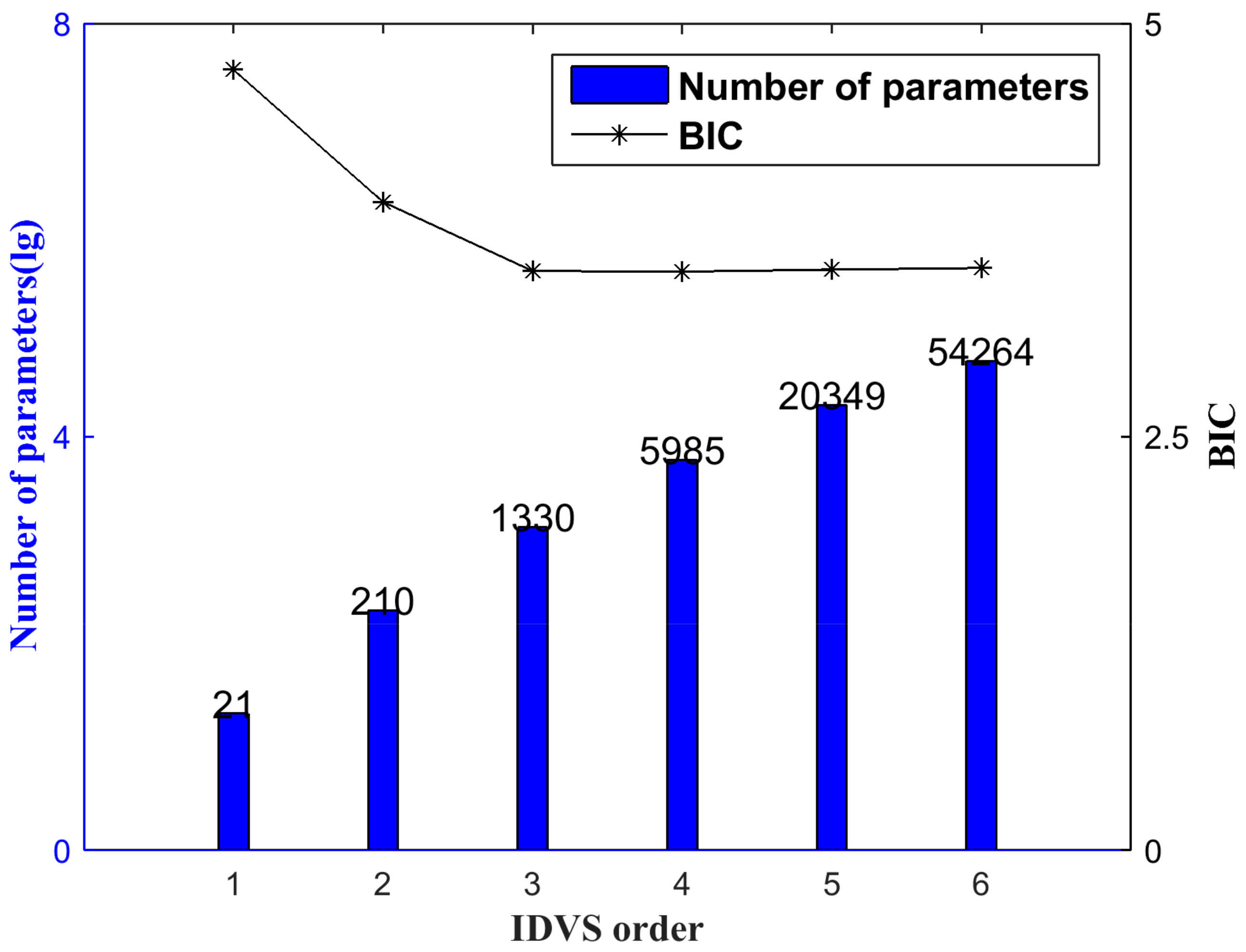 Symmetry 12 01901 g005 Symmetry 12 01901 g005