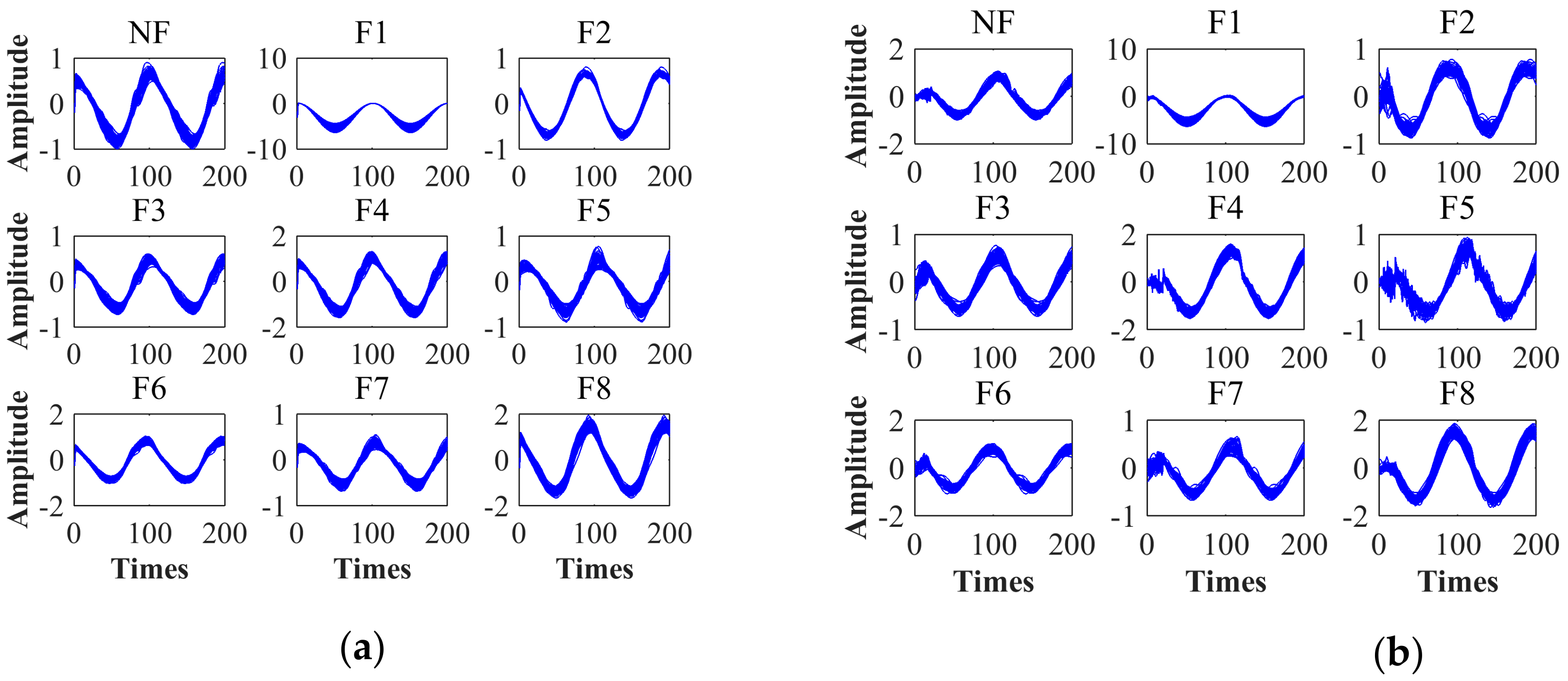 Symmetry 12 01901 g006a Symmetry 12 01901 g006a