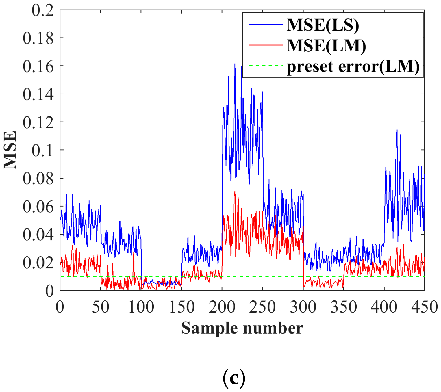 Symmetry 12 01901 g006b Symmetry 12 01901 g006b