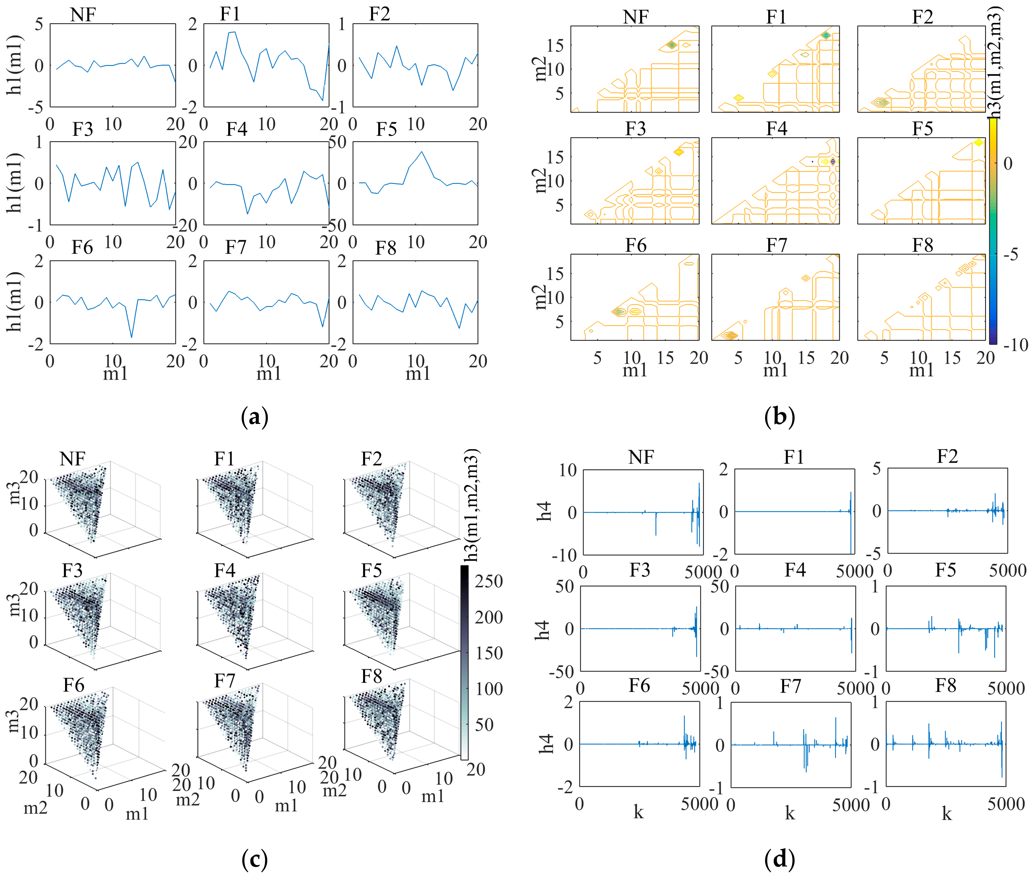Symmetry 12 01901 g007 Symmetry 12 01901 g007
