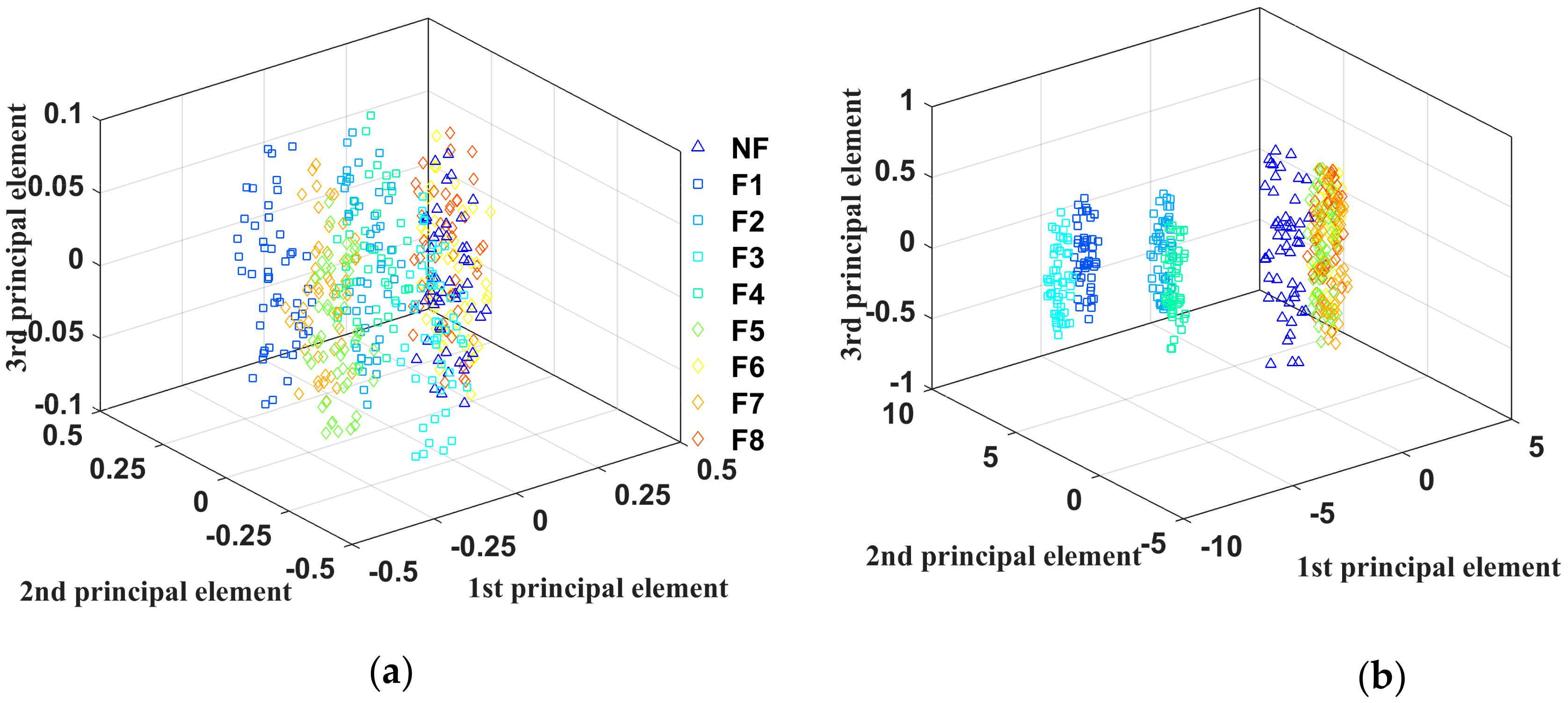 Symmetry 12 01901 g009a Symmetry 12 01901 g009a
