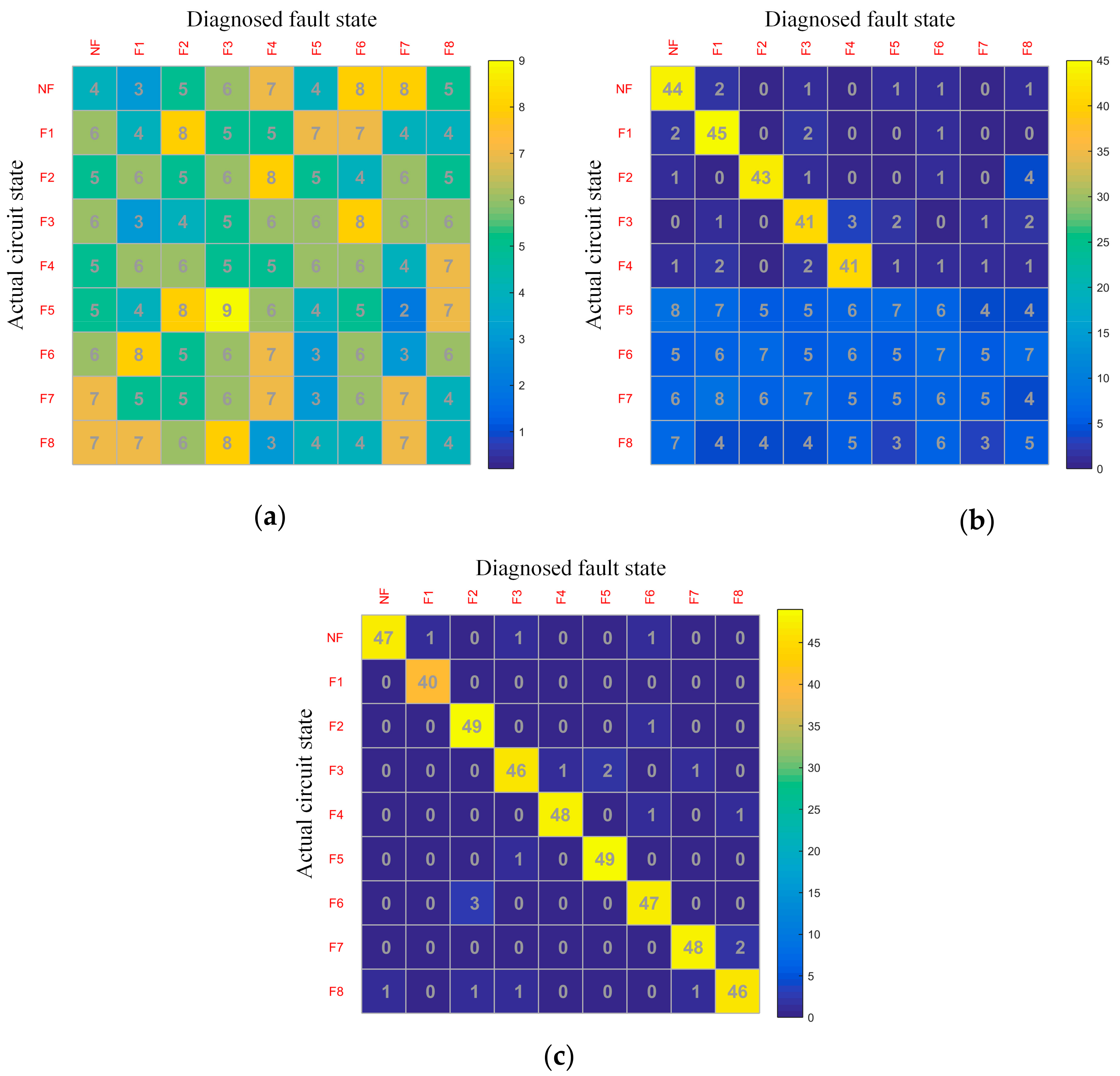 Symmetry 12 01901 g011 Symmetry 12 01901 g011