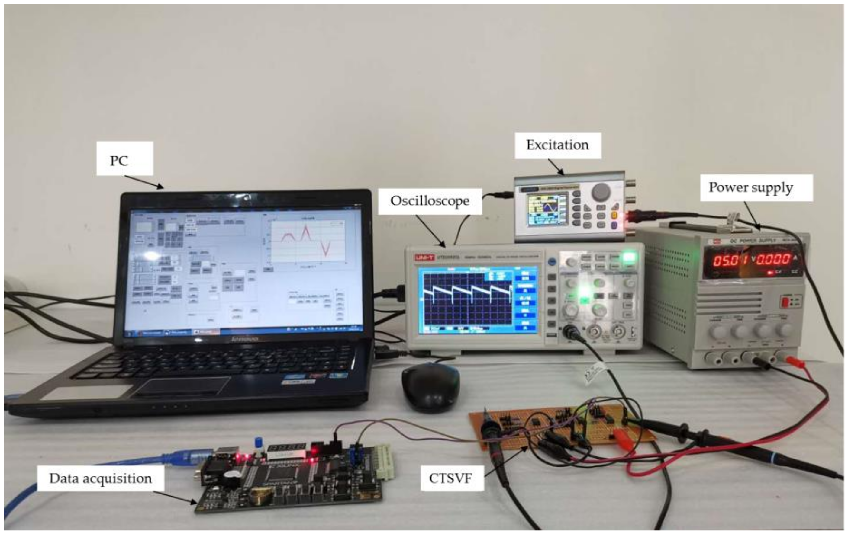Symmetry 12 01901 g013 Symmetry 12 01901 g013