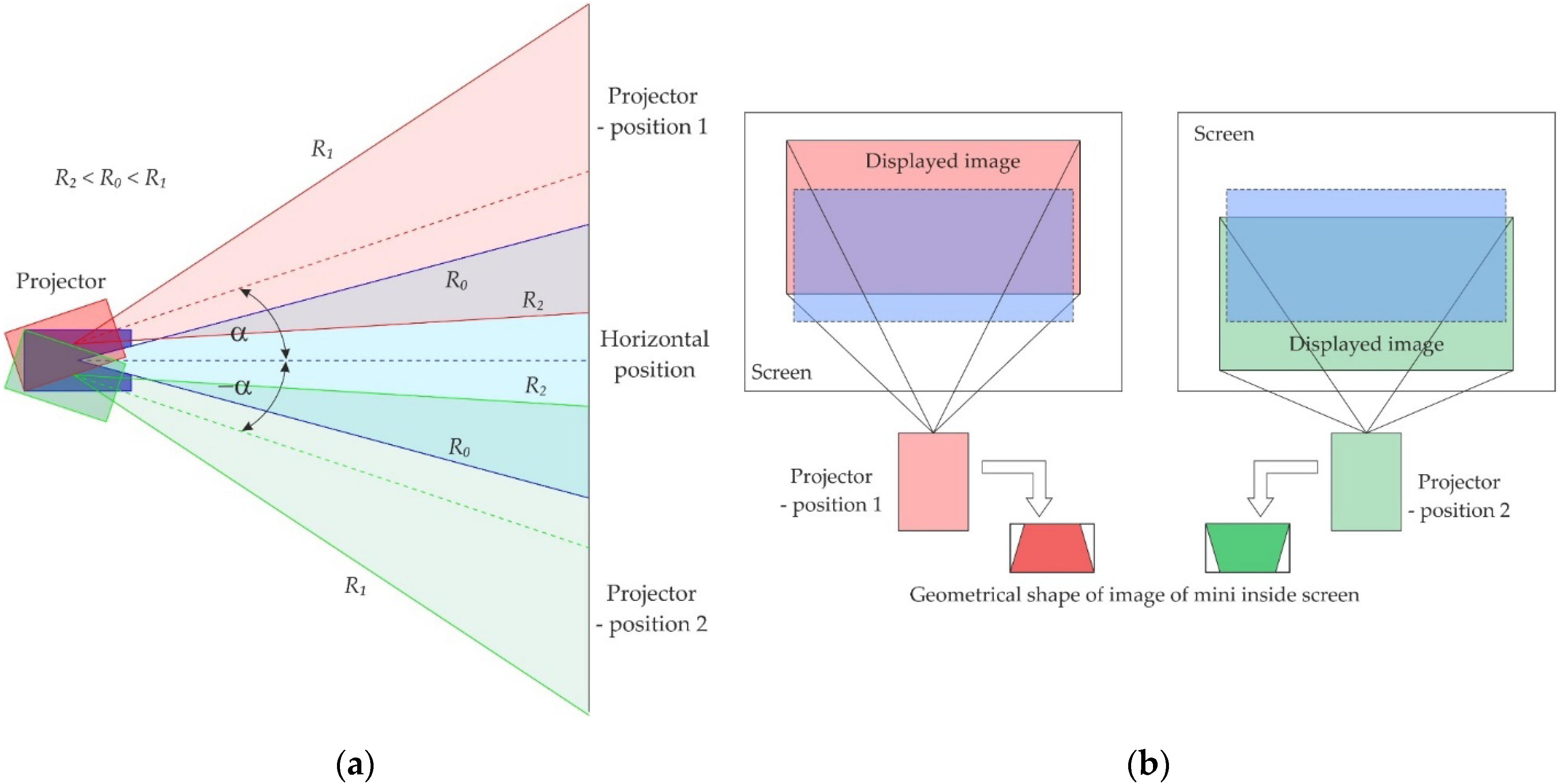 Symmetry 12 01908 g002