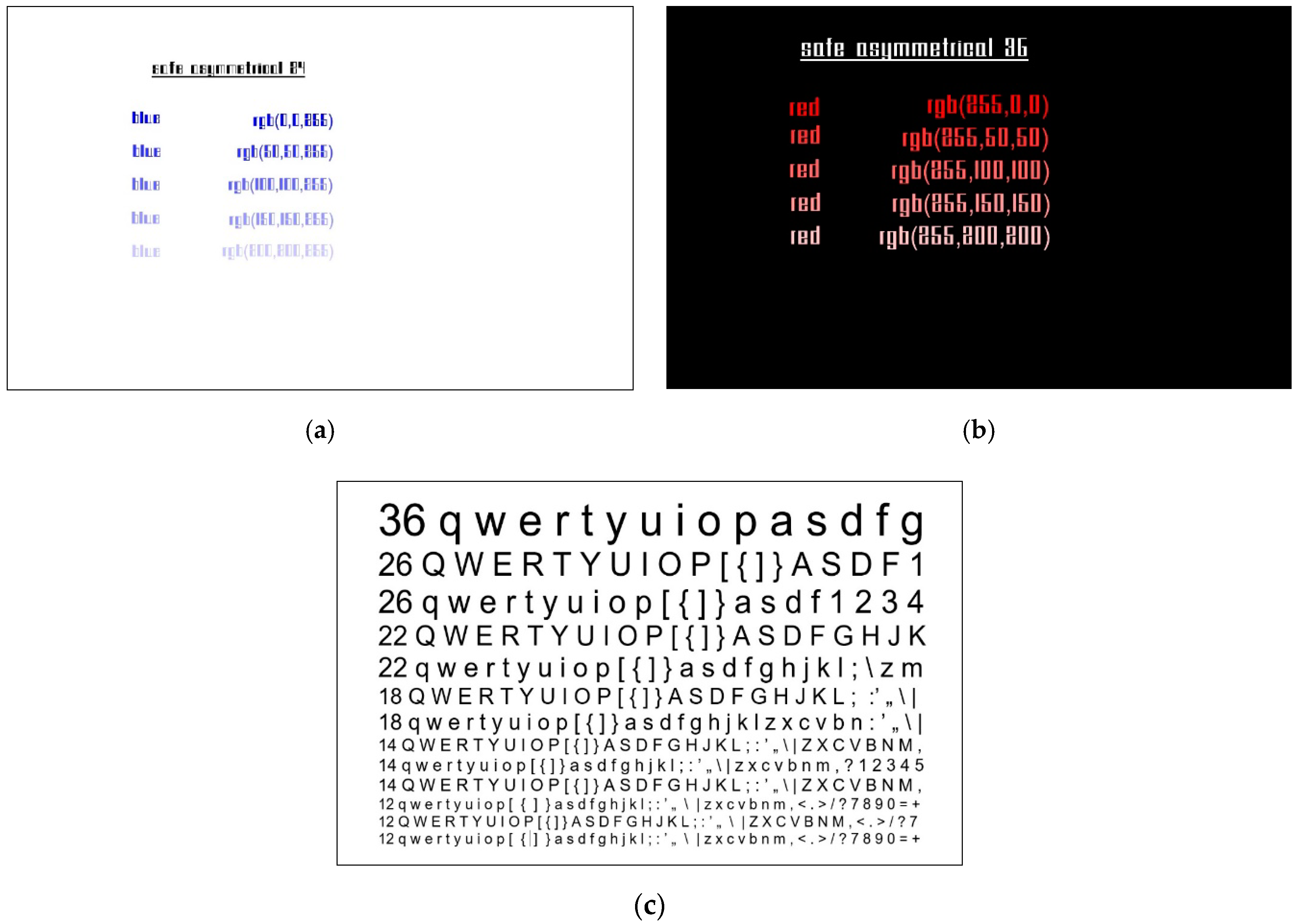 Symmetry 12 01908 g005