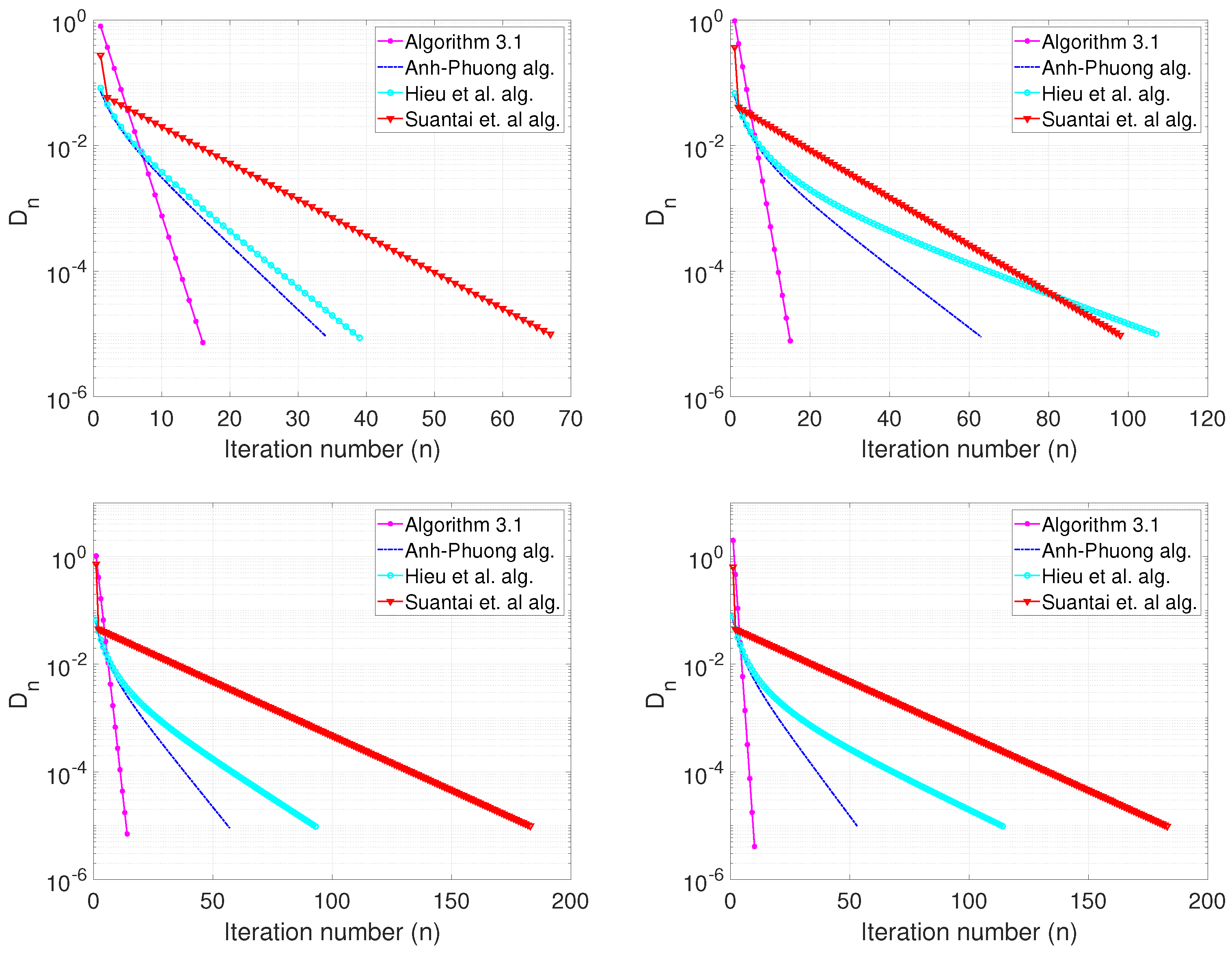 Symmetry 12 01915 g001
