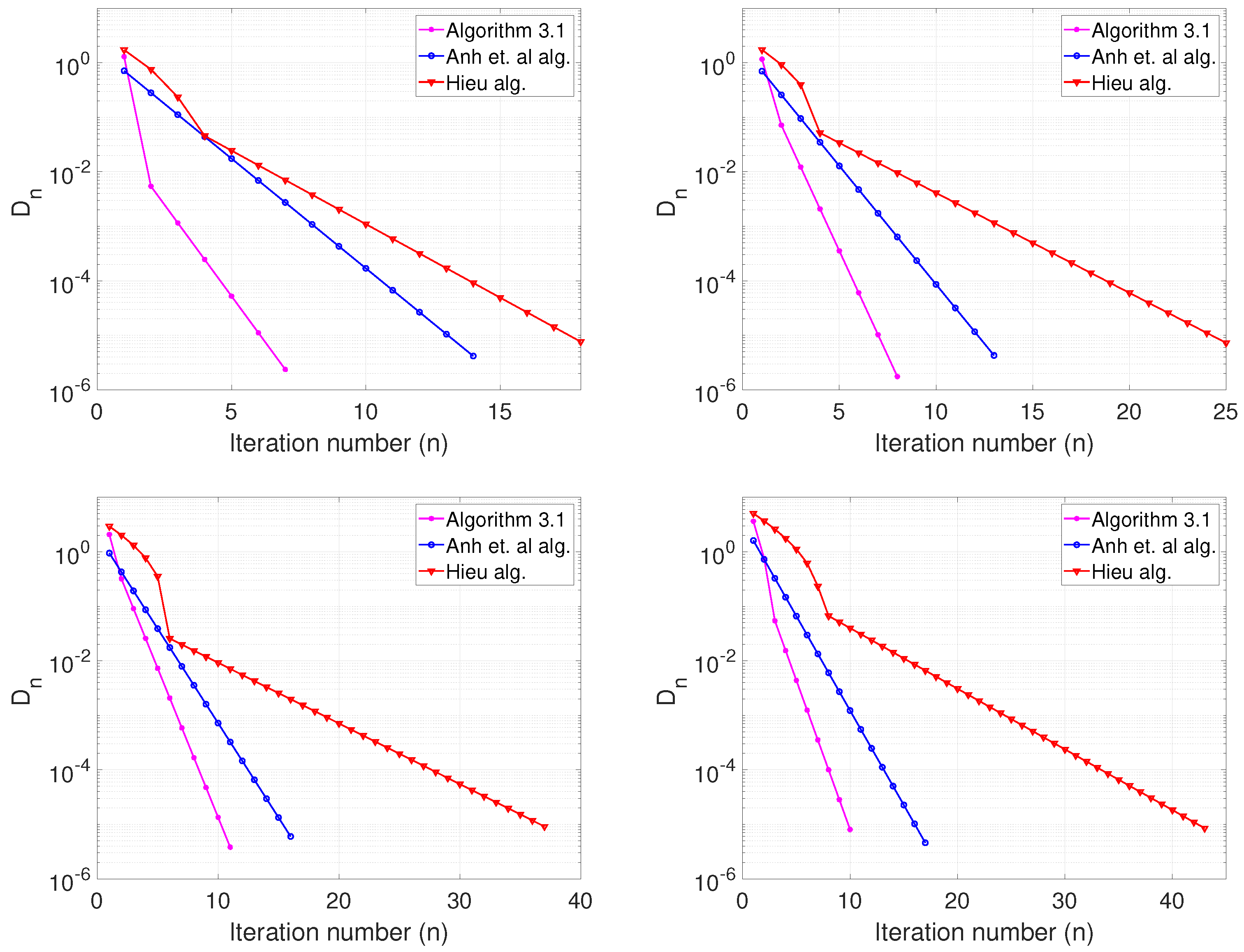 Symmetry 12 01915 g002