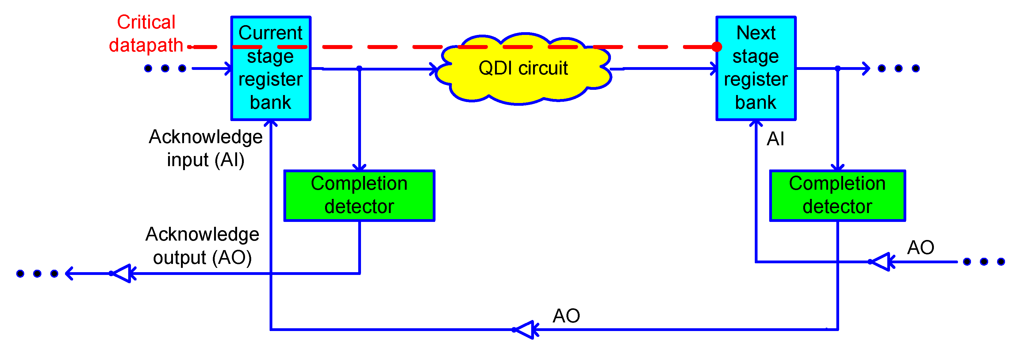 Symmetry 12 01919 g001