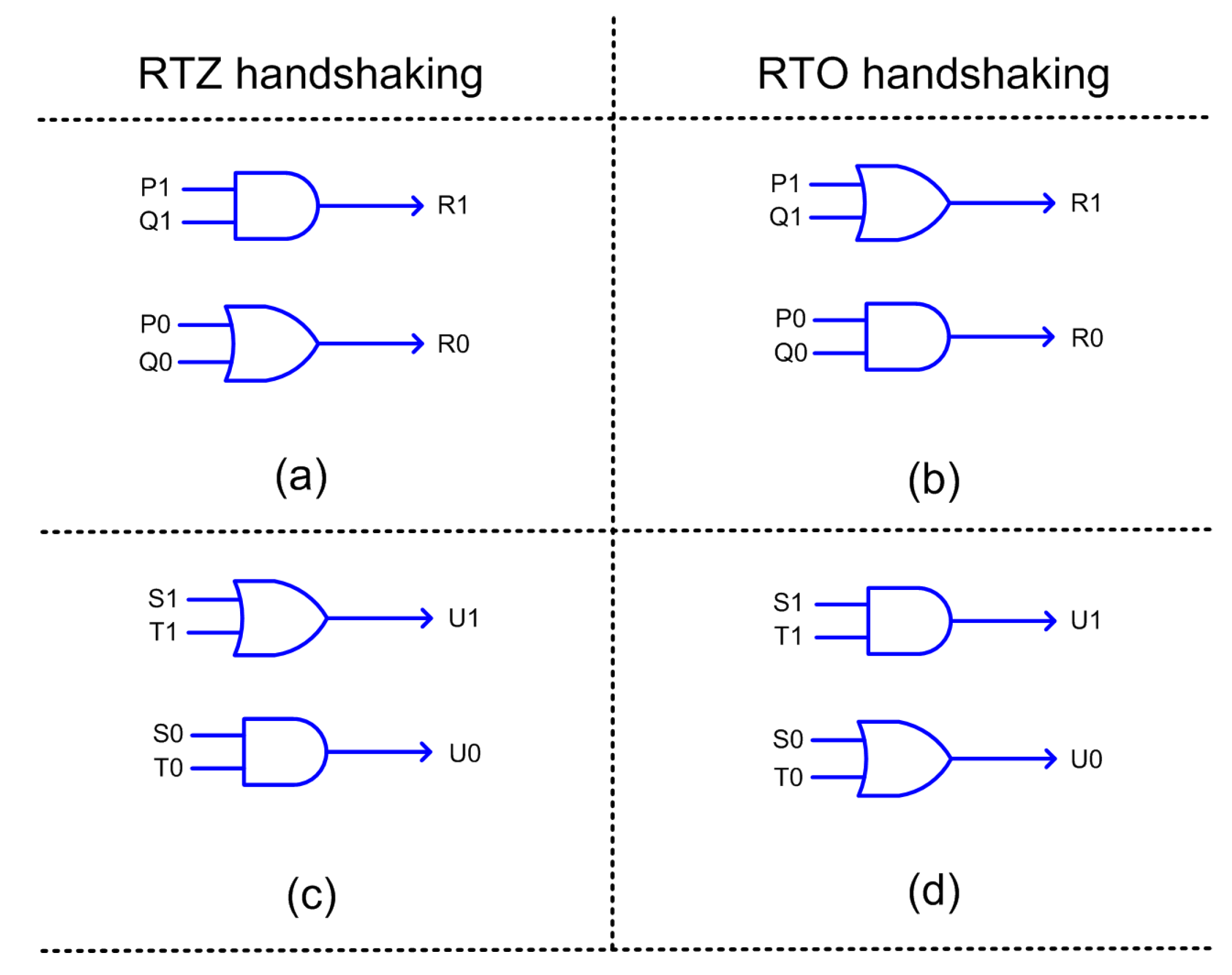 Symmetry 12 01919 g006