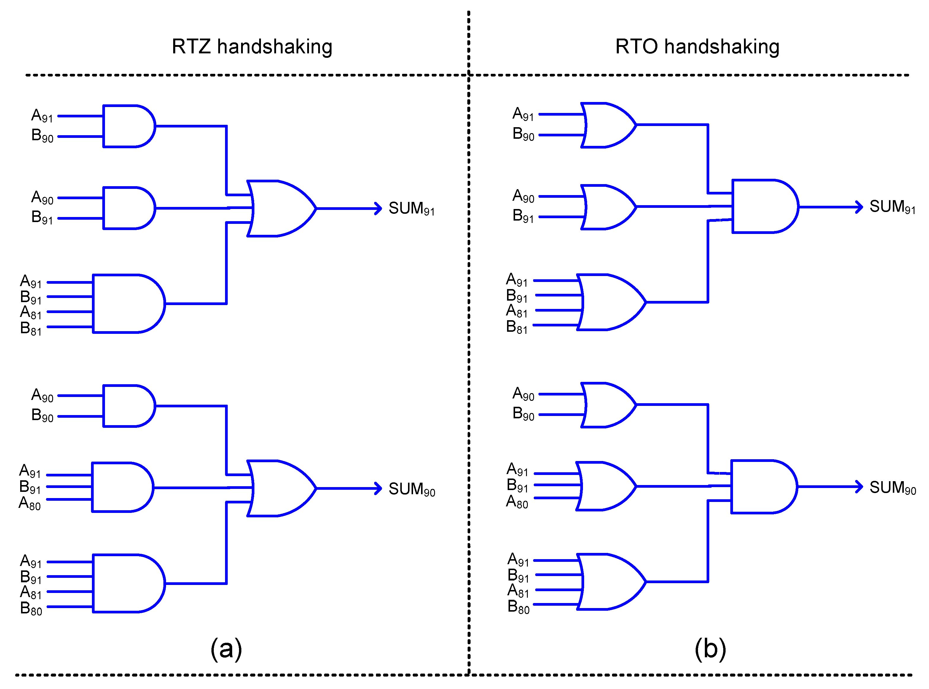 Symmetry 12 01919 g008