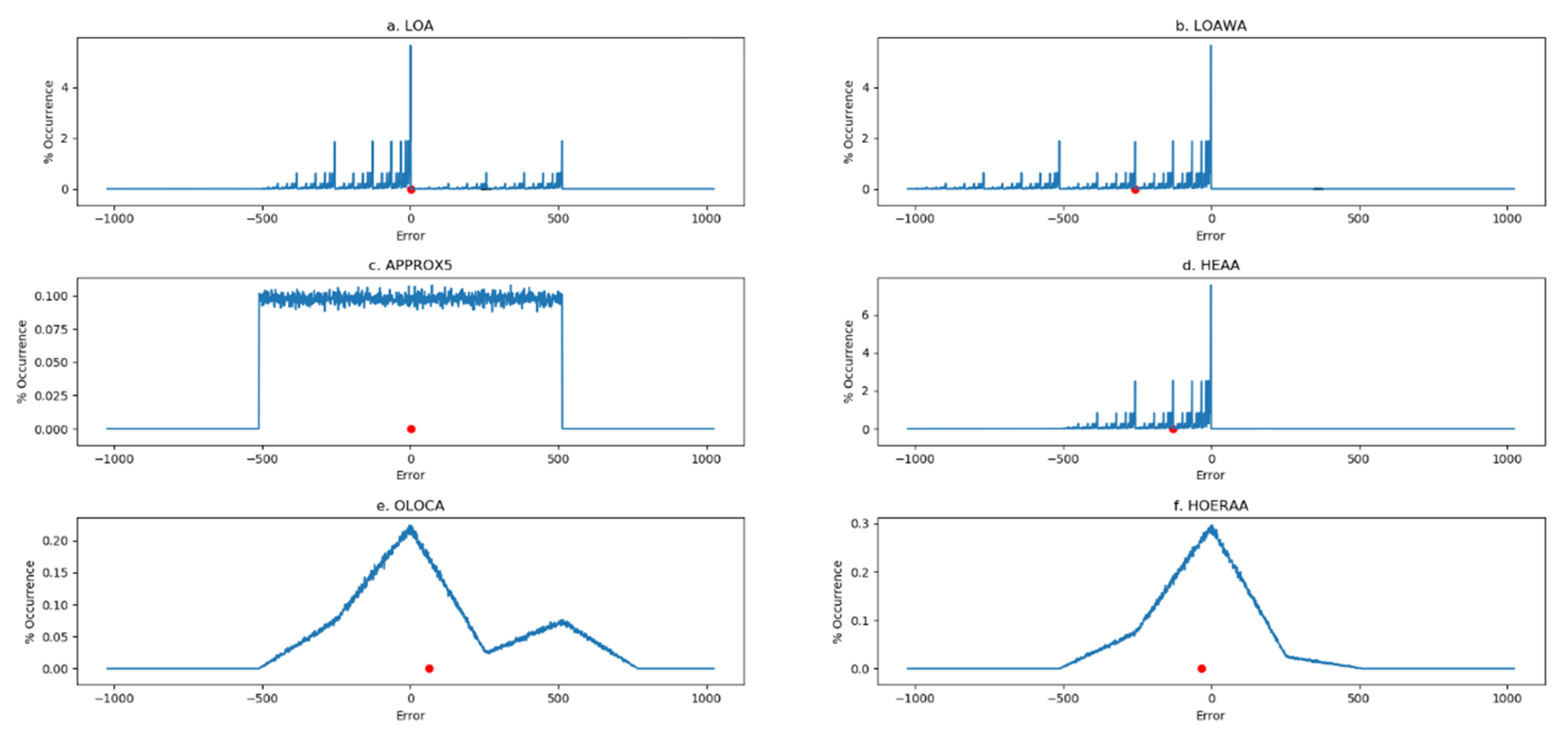 Symmetry 12 01919 g009