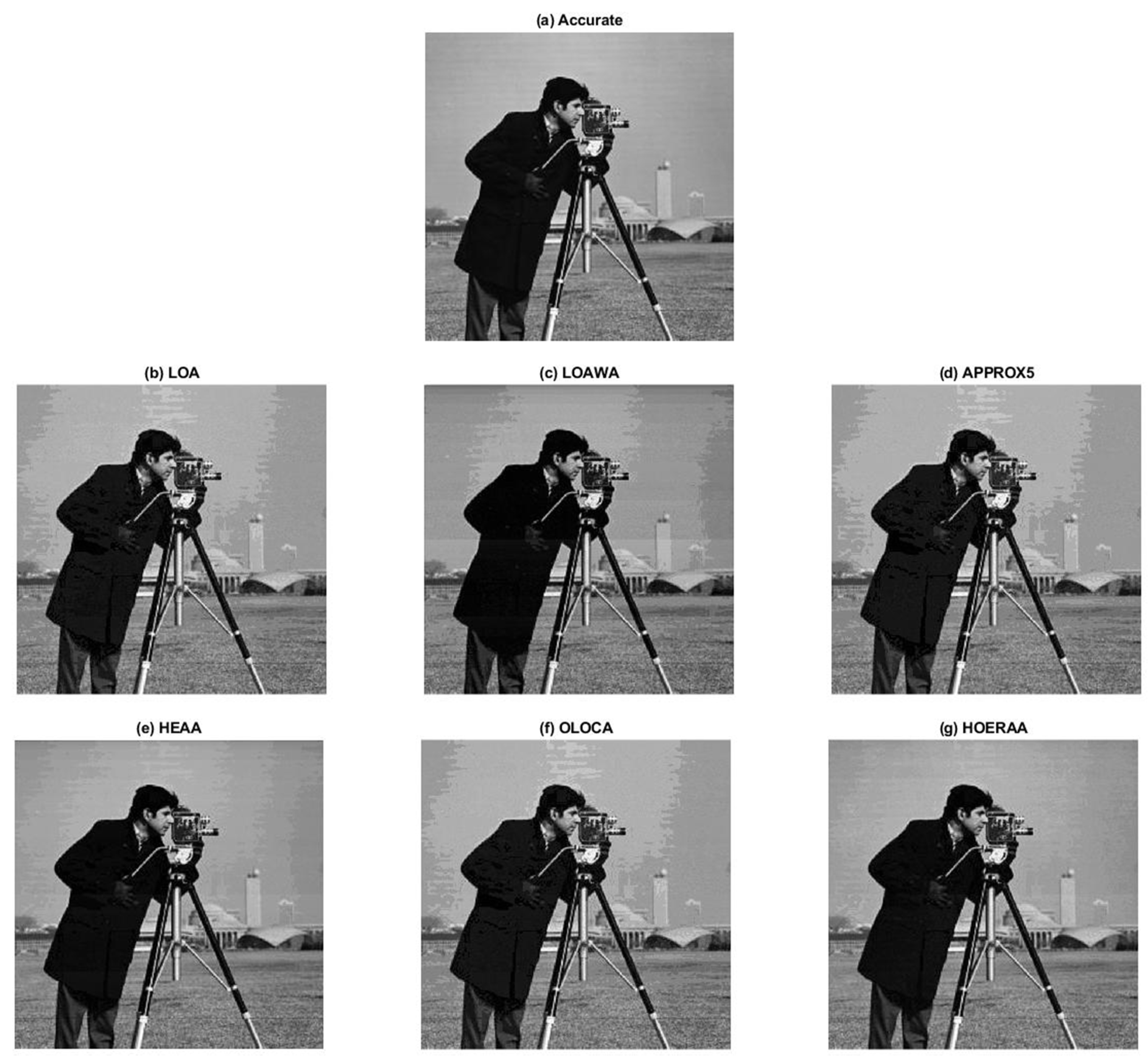 Symmetry 12 01919 g011