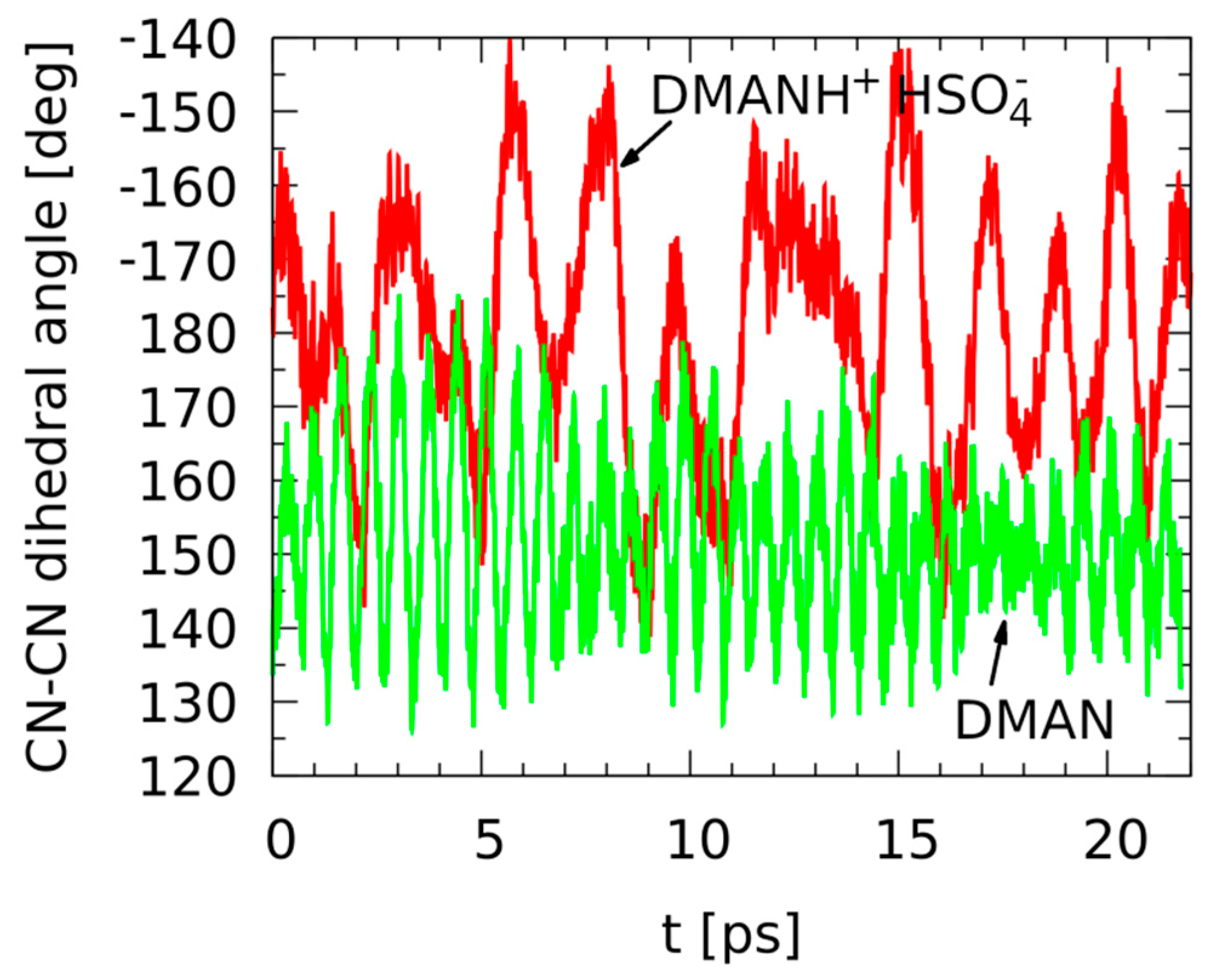 Symmetry 12 01924 g002