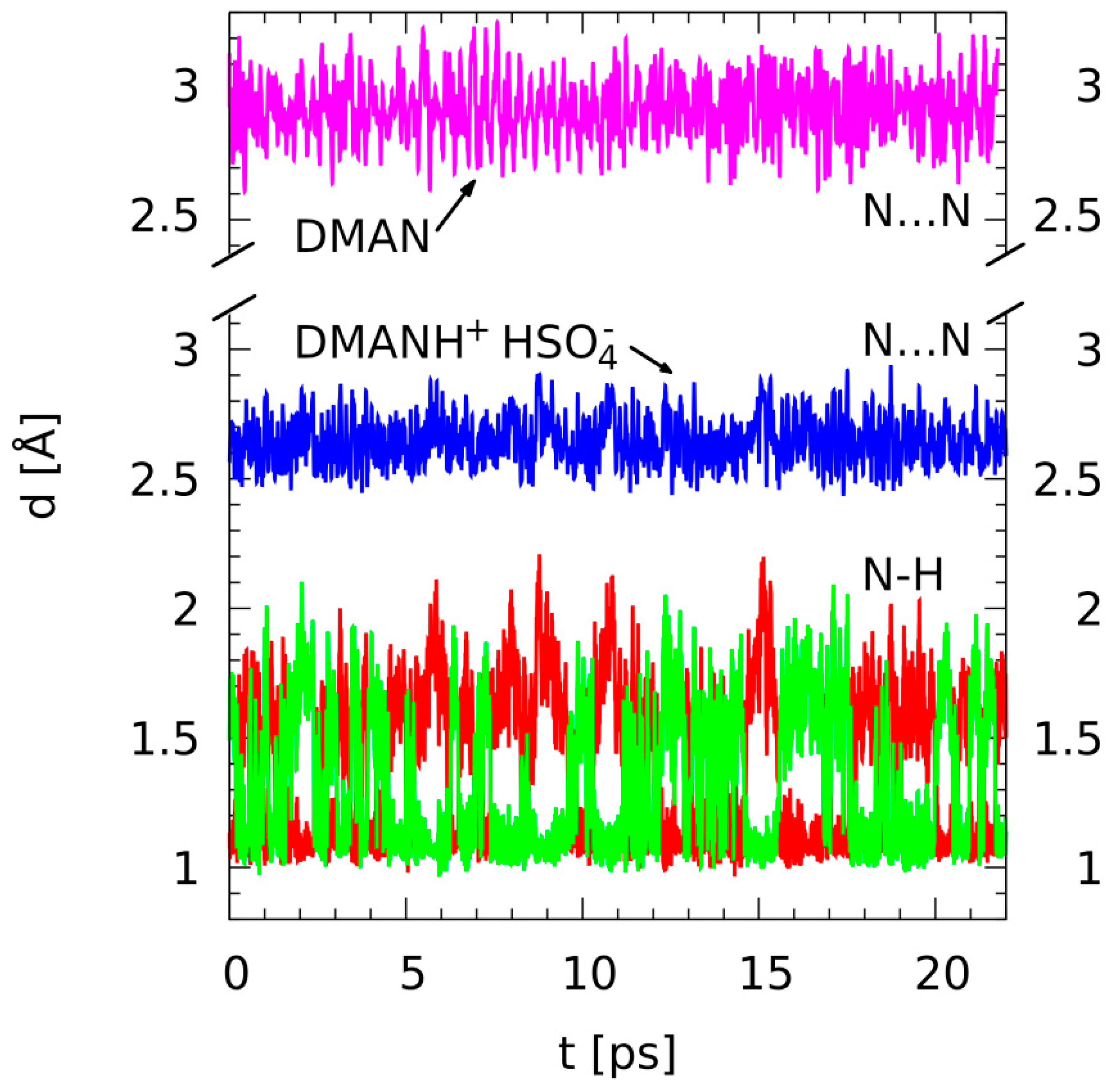 Symmetry 12 01924 g003