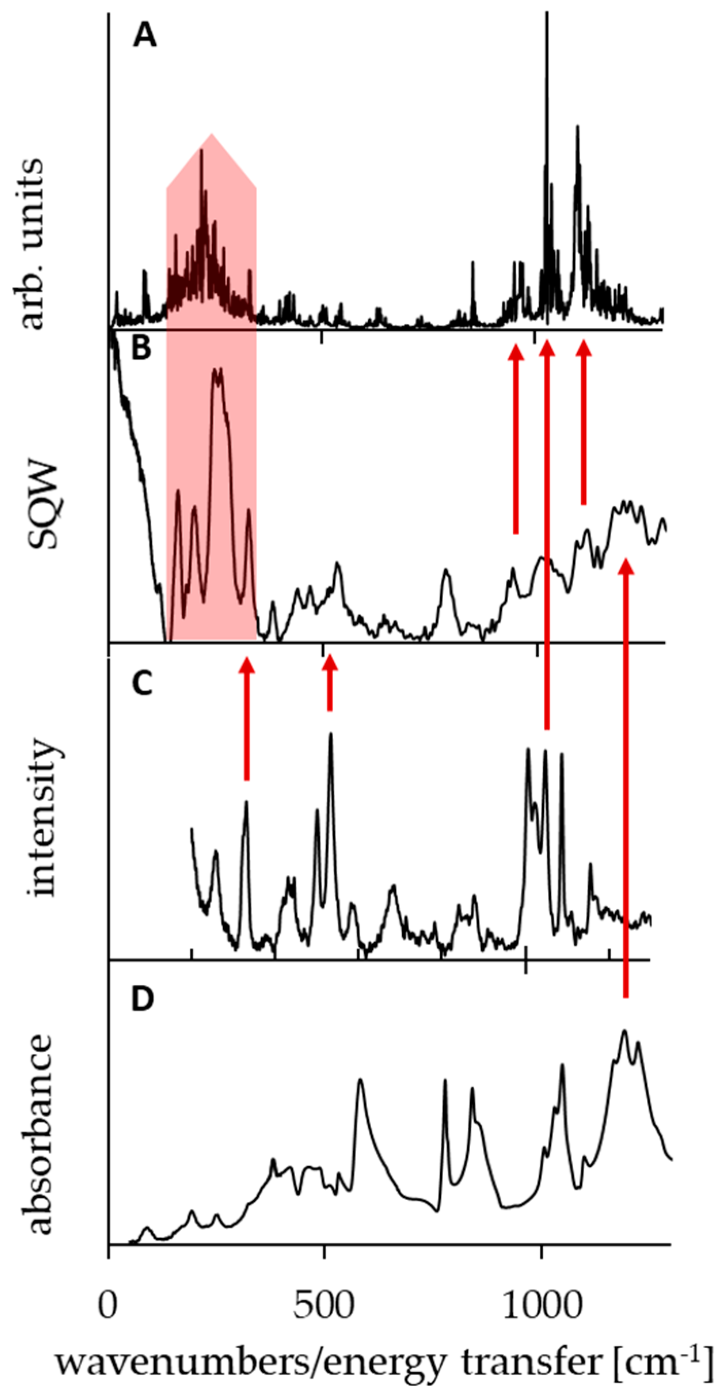 Symmetry 12 01924 g005