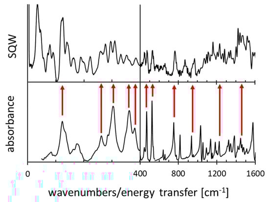 Symmetry 12 01924 g0a1