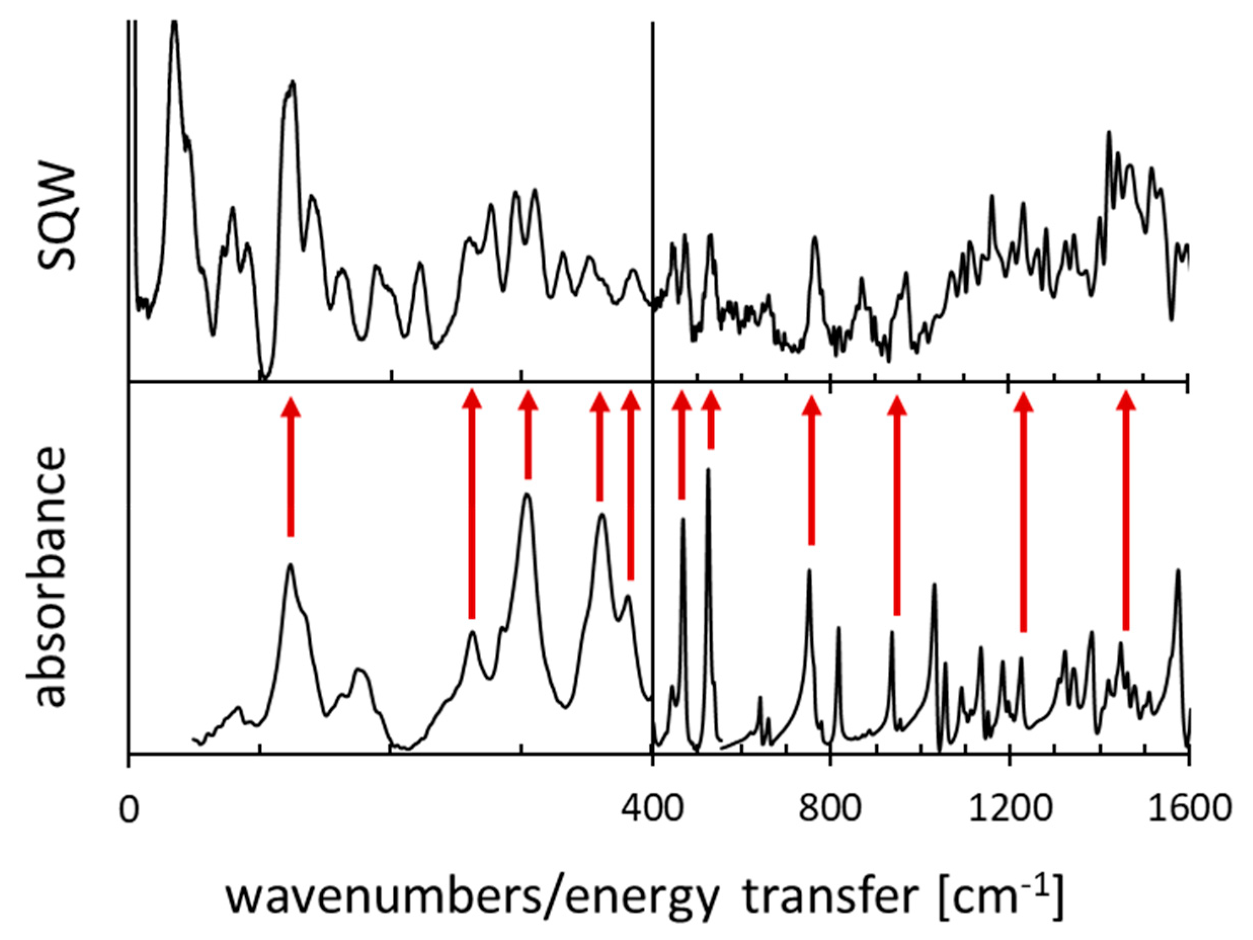 Symmetry 12 01924 g0a1