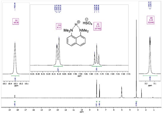 Symmetry 12 01924 g0a2