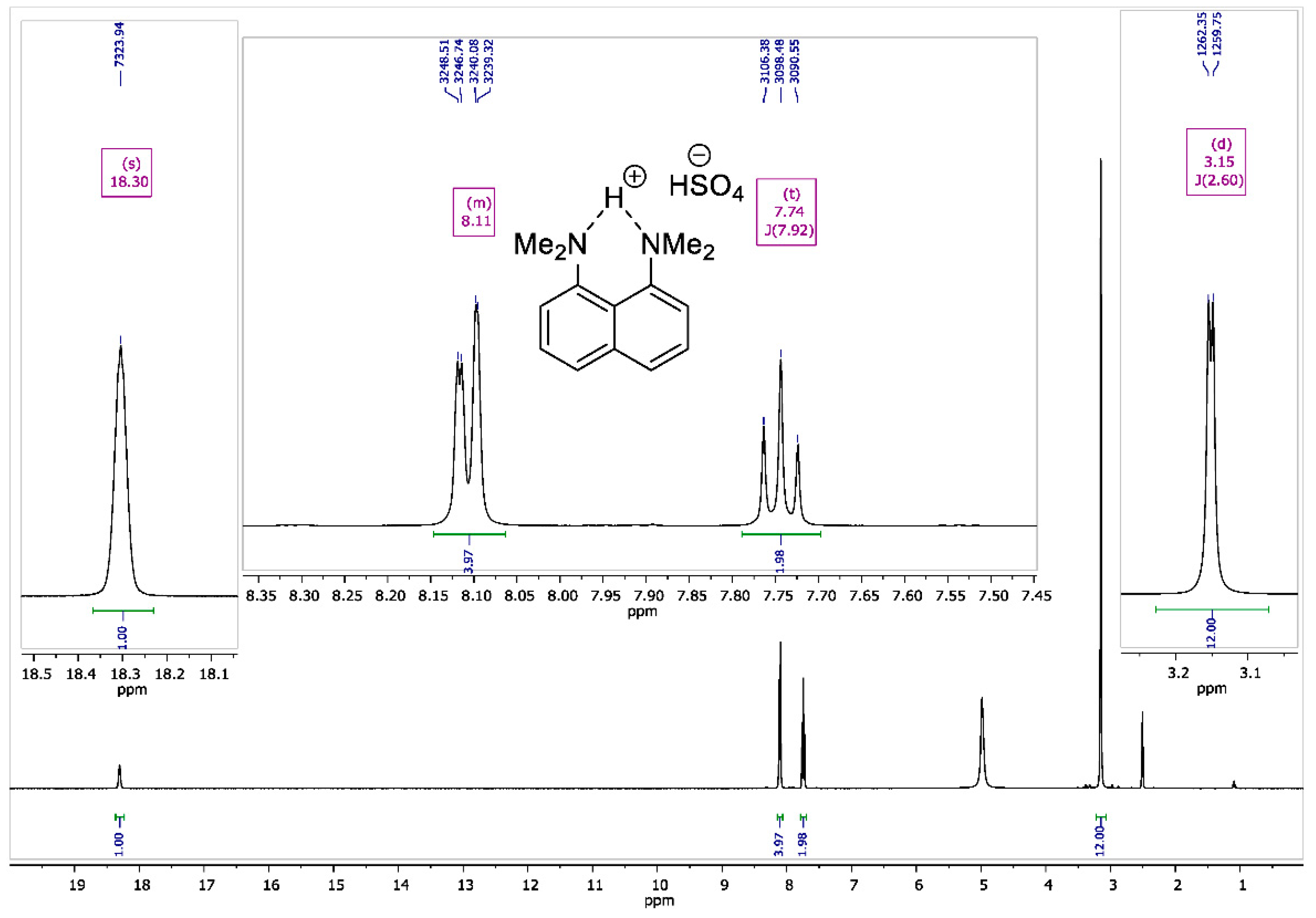Symmetry 12 01924 g0a2
