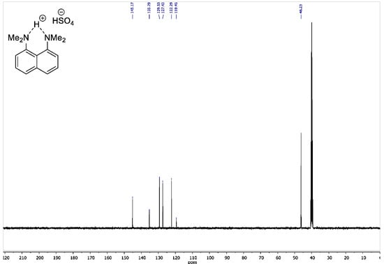 Symmetry 12 01924 g0a3