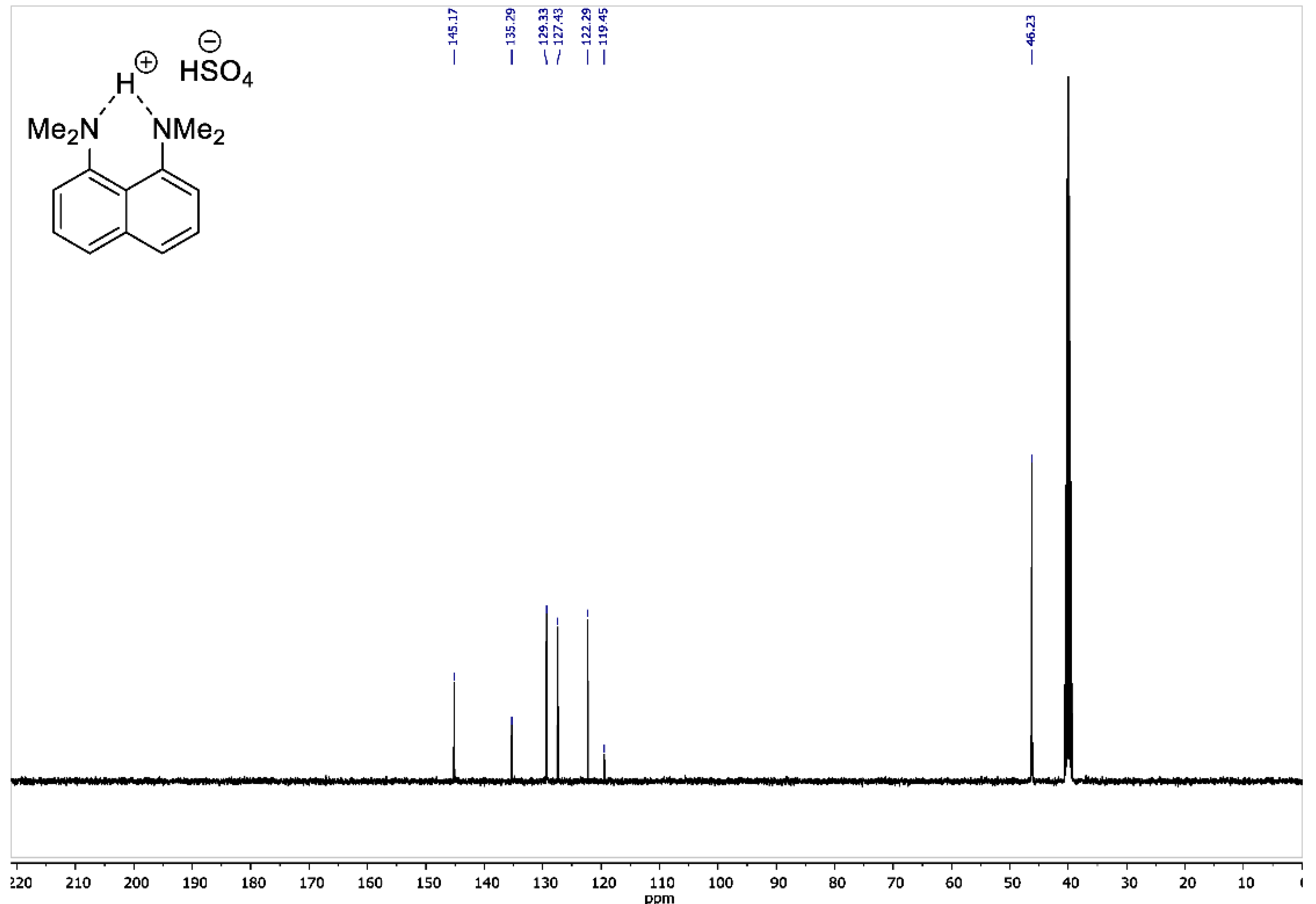 Symmetry 12 01924 g0a3