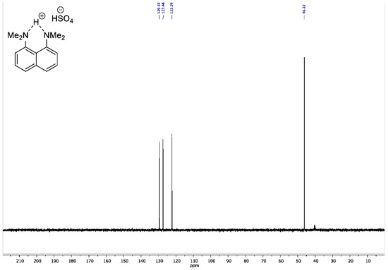 Symmetry 12 01924 g0a4