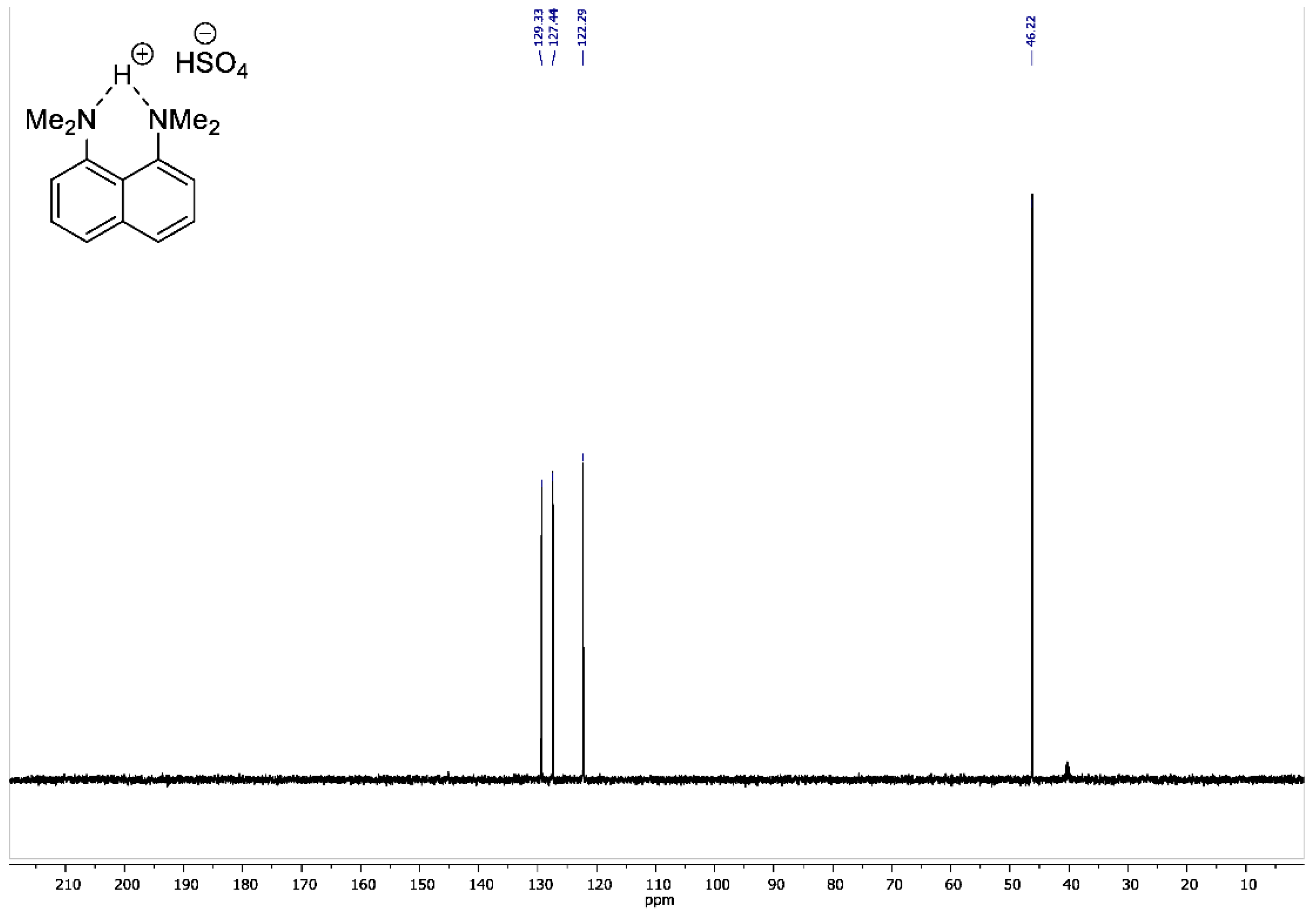 Symmetry 12 01924 g0a4