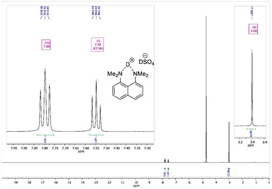 Symmetry 12 01924 g0a5