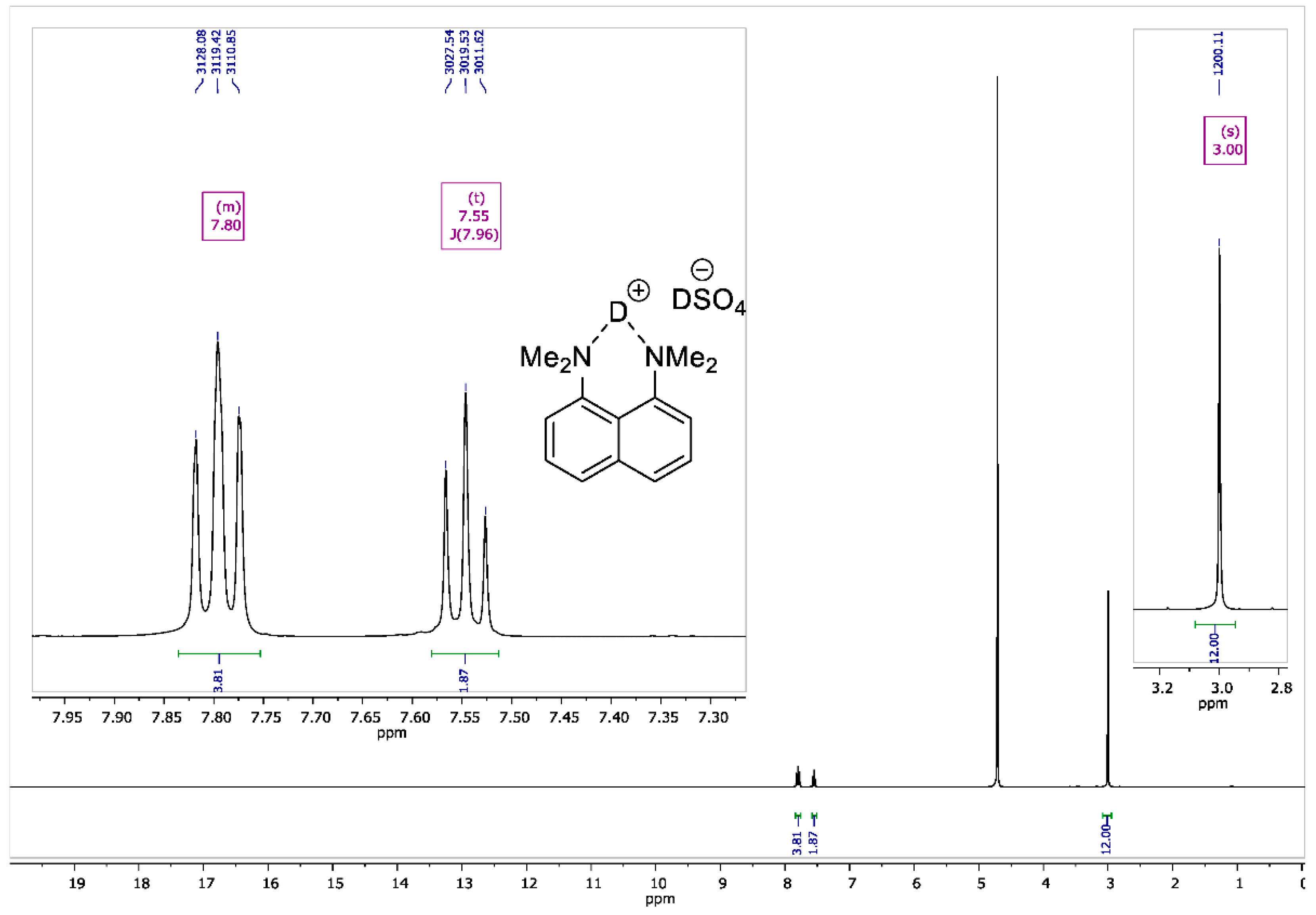 Symmetry 12 01924 g0a5