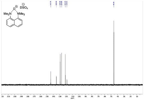 Symmetry 12 01924 g0a6