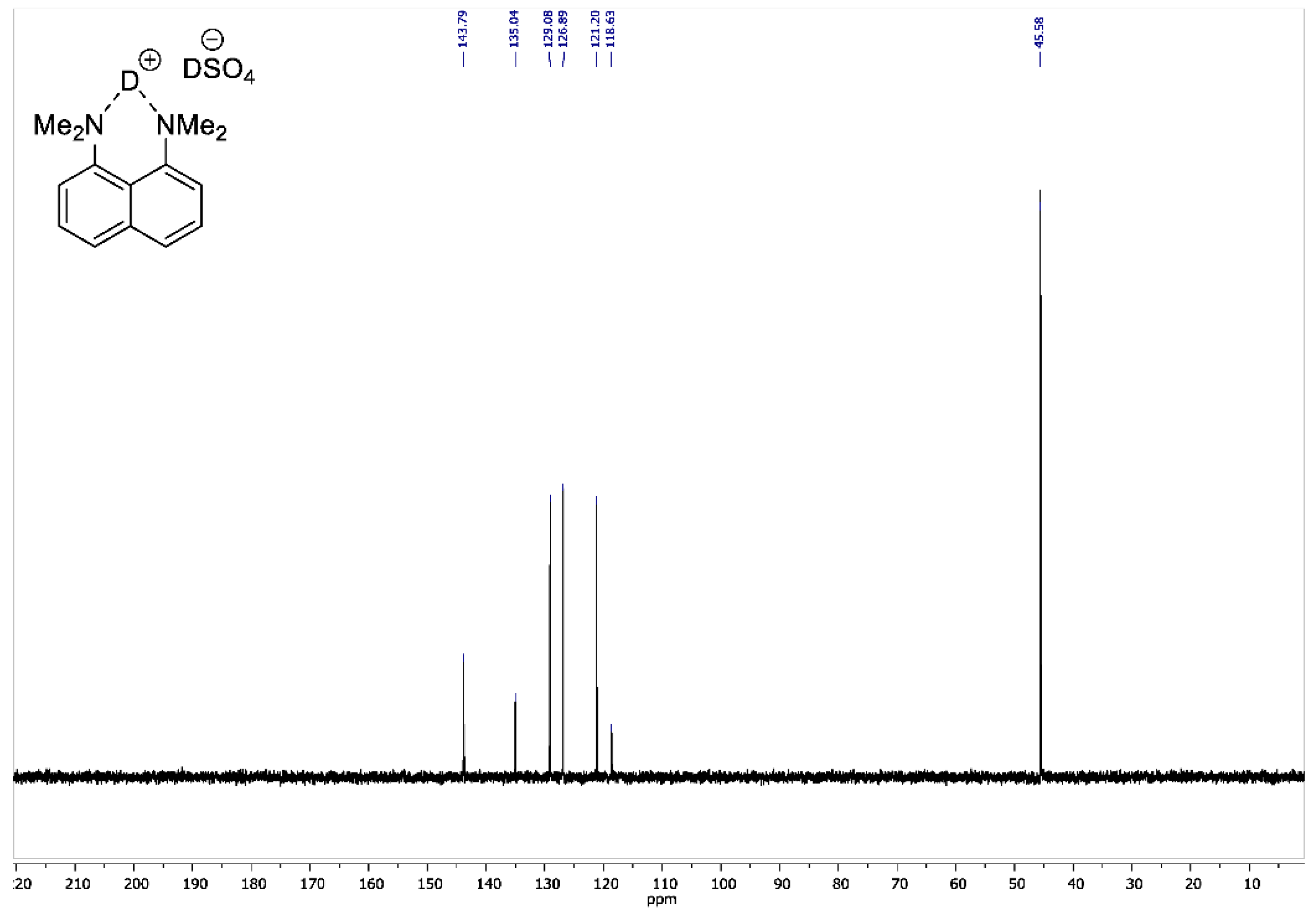 Symmetry 12 01924 g0a6