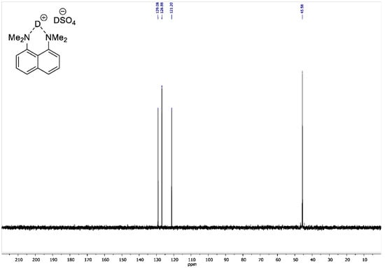 Symmetry 12 01924 g0a7