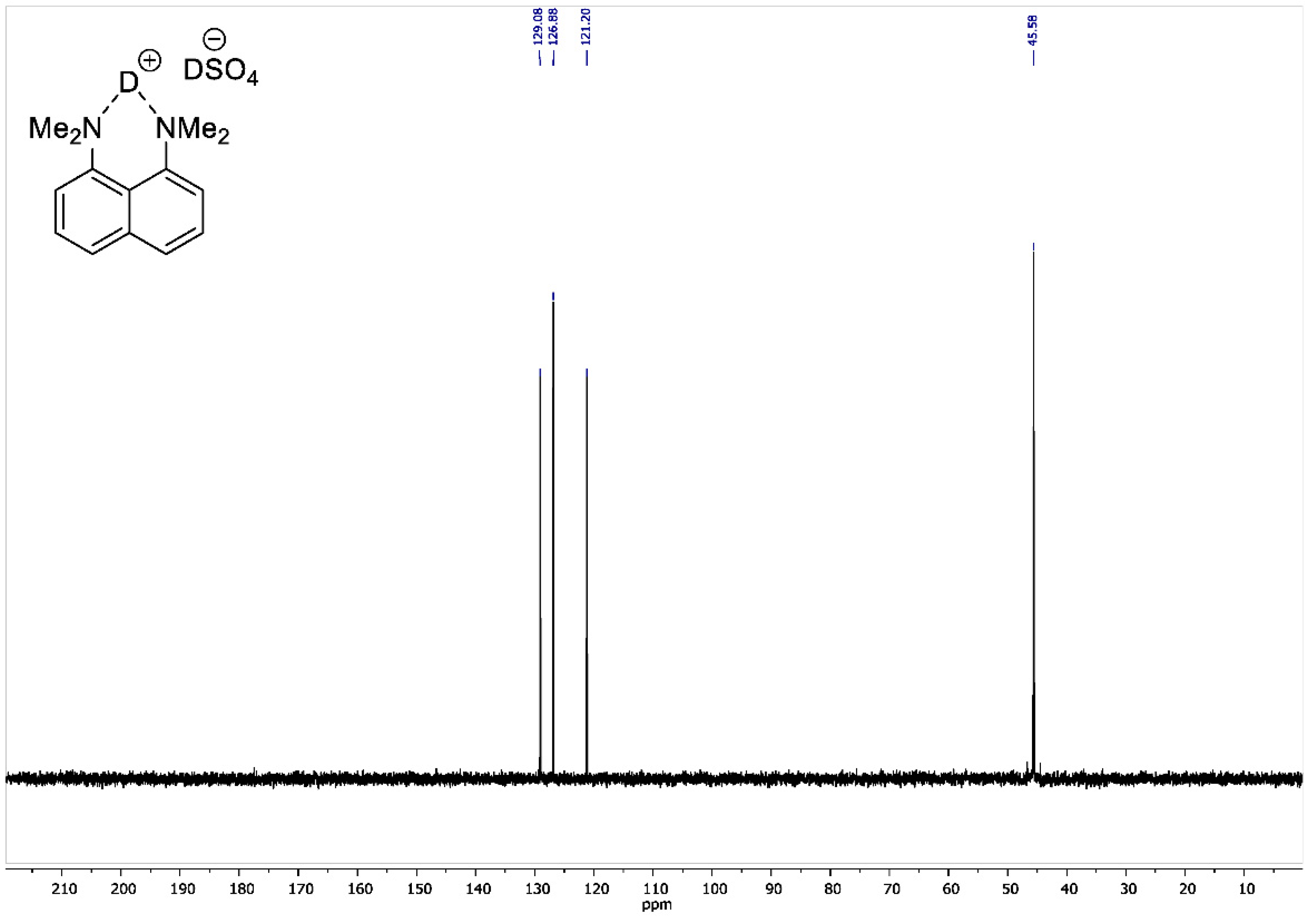 Symmetry 12 01924 g0a7